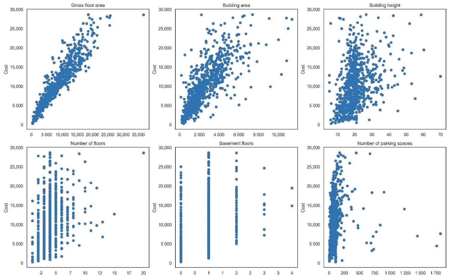 Applsci 12 09729 g003