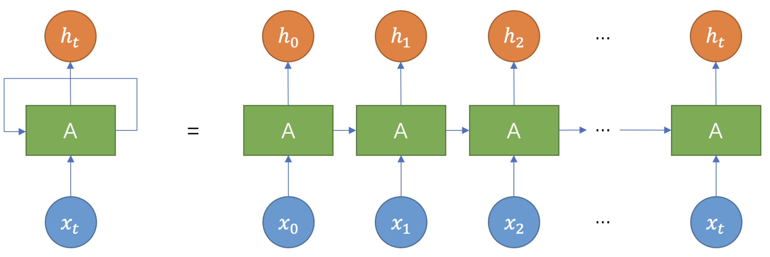 Applsci 12 09730 g002