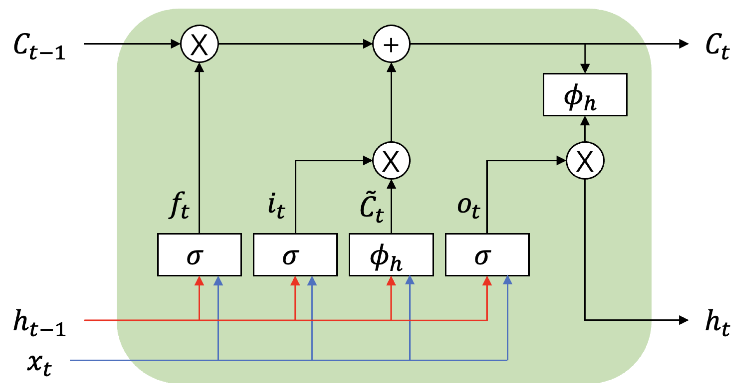 Applsci 12 09730 g004