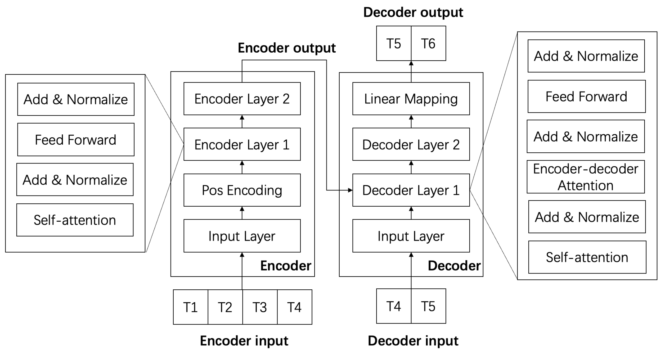 Applsci 12 09730 g006