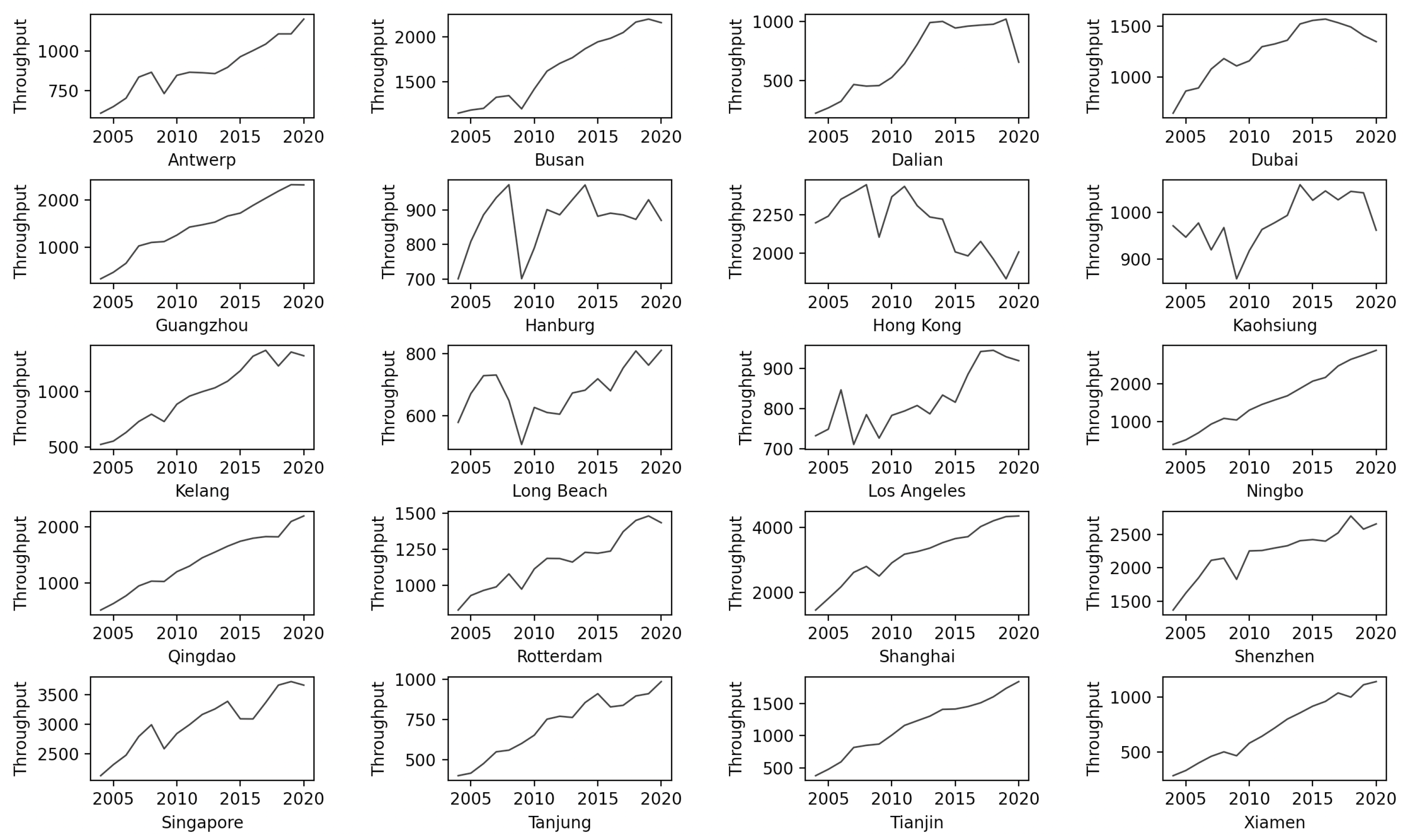 Applsci 12 09730 g008