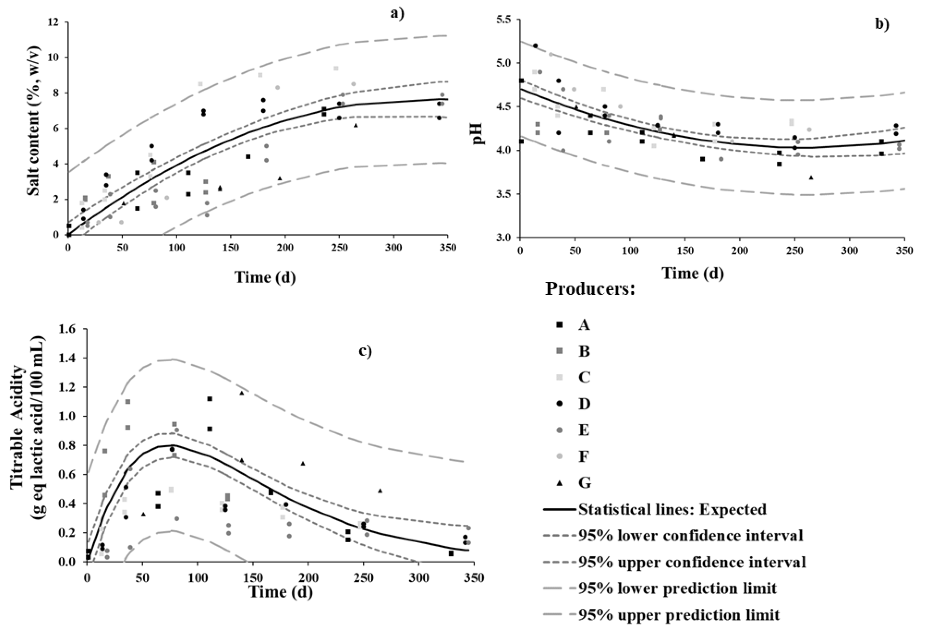 Applsci 12 09738 g001