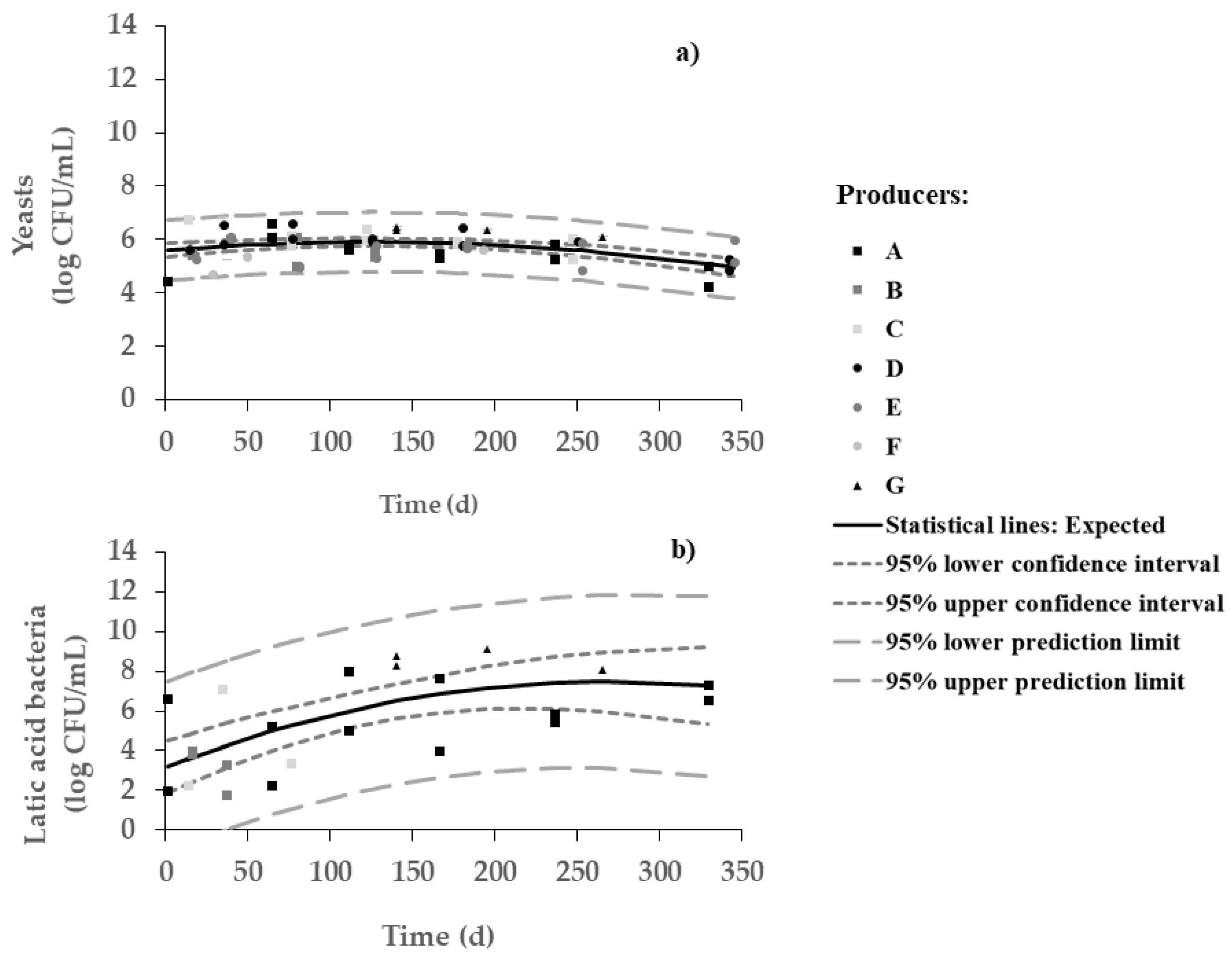 Applsci 12 09738 g002