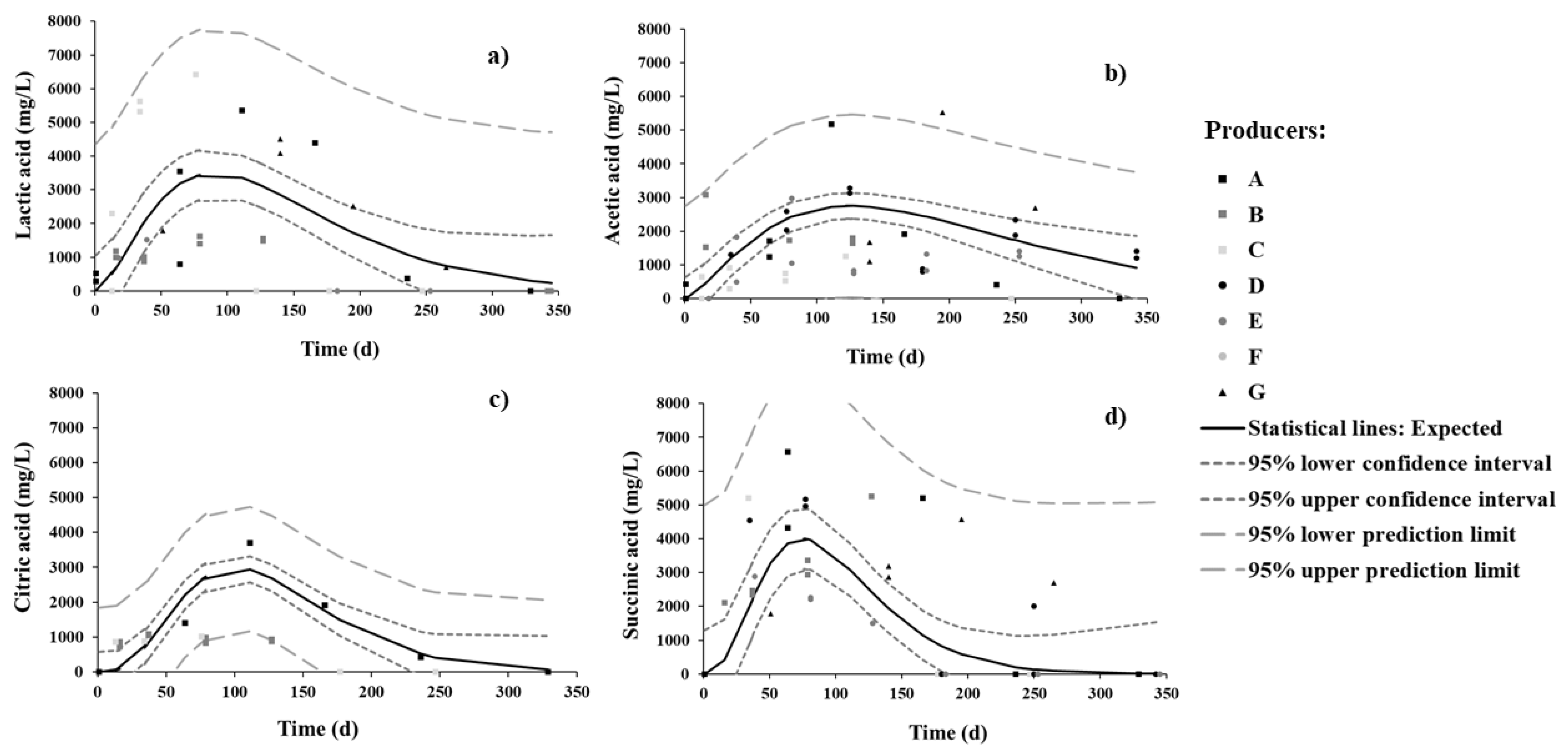 Applsci 12 09738 g003