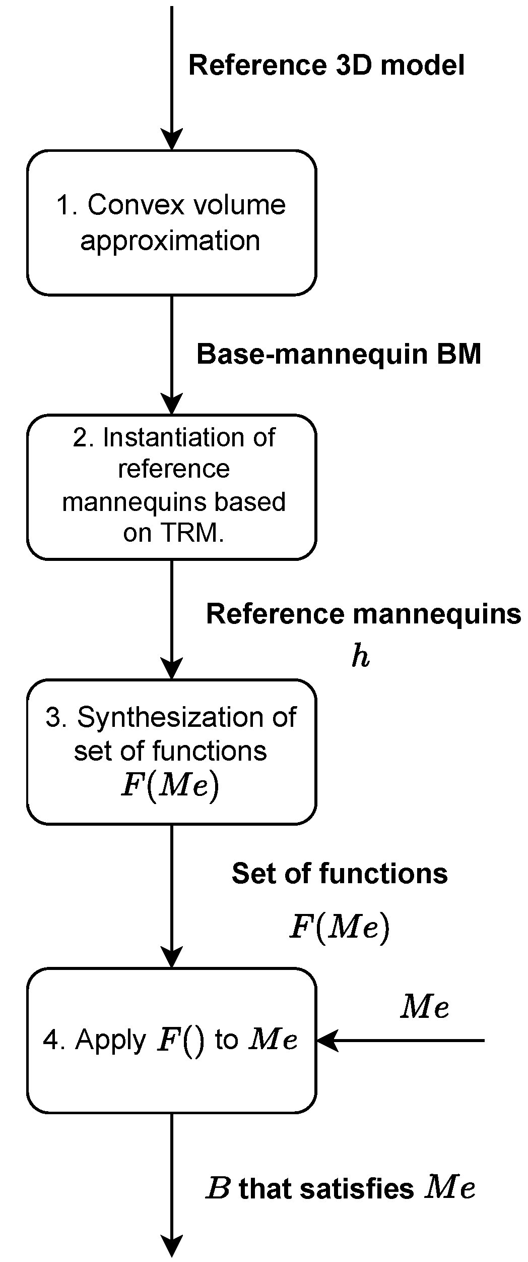 Applsci 12 09742 g001