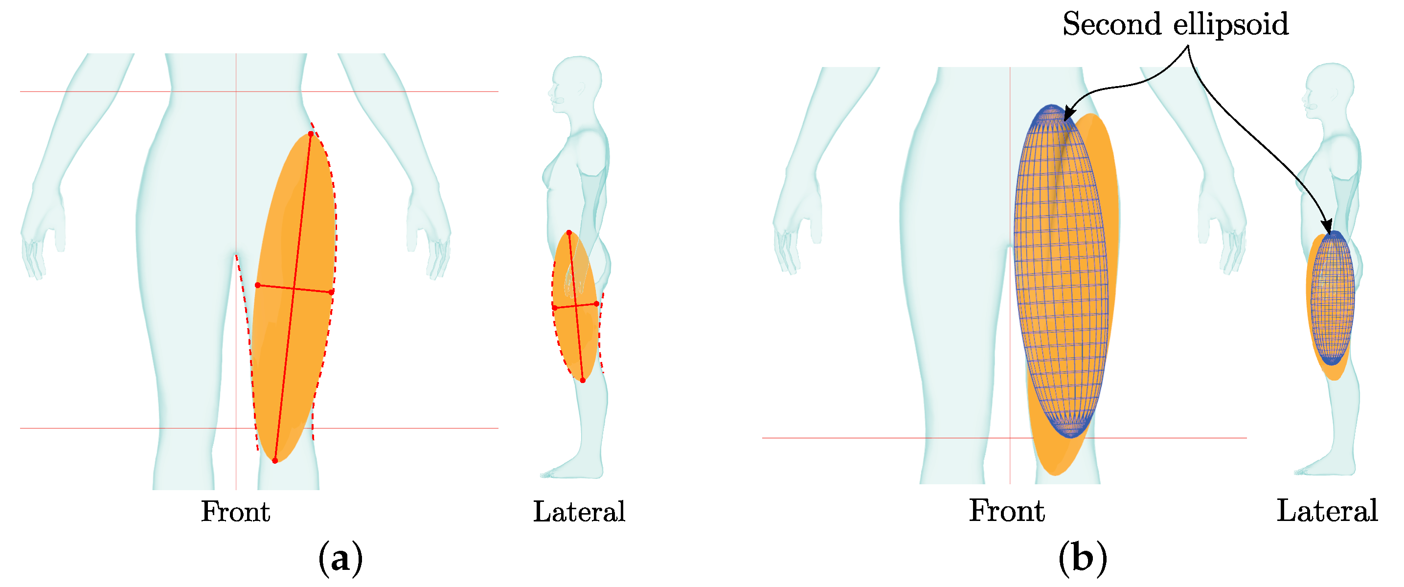 Applsci 12 09742 g003