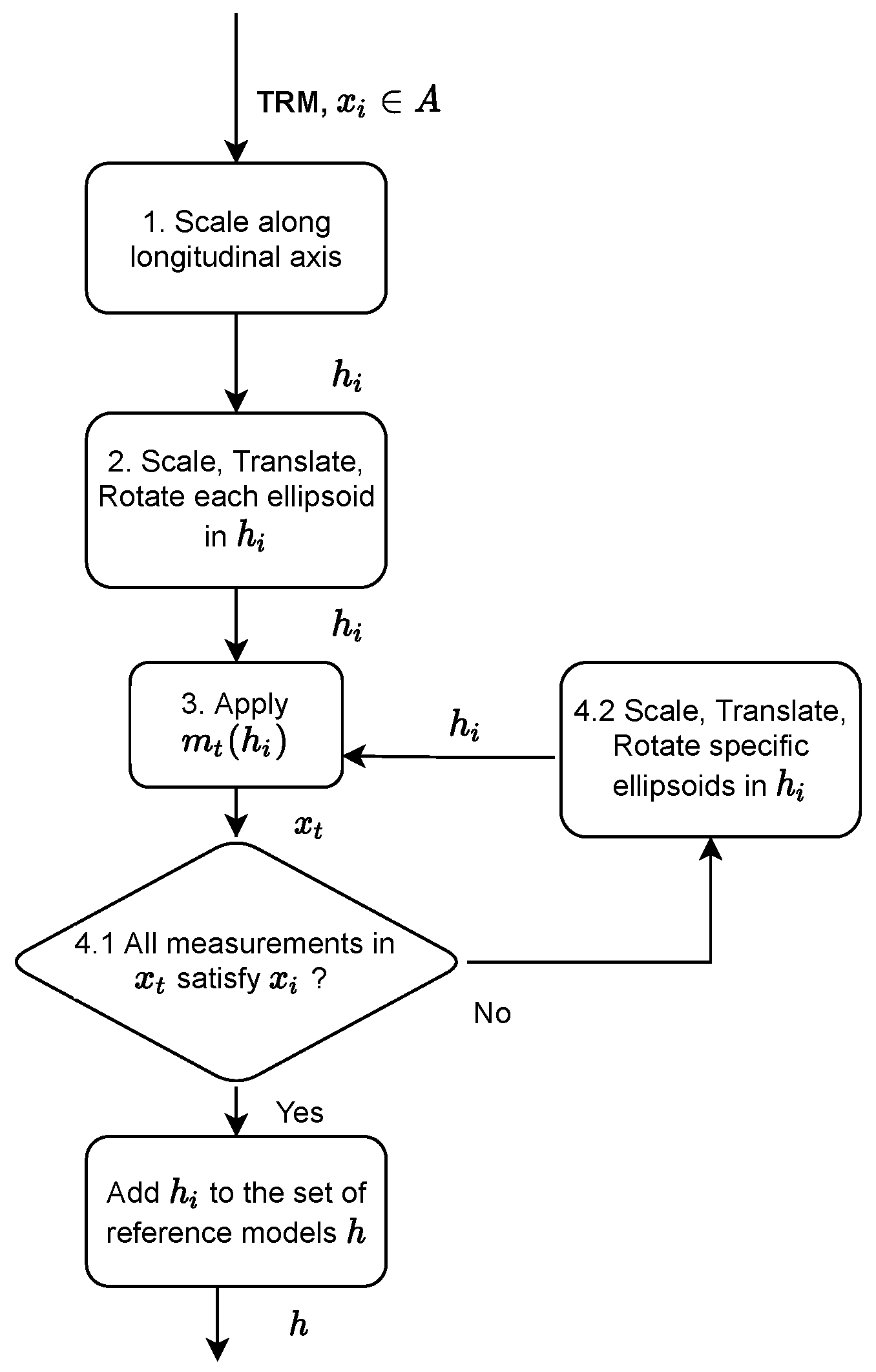 Applsci 12 09742 g008