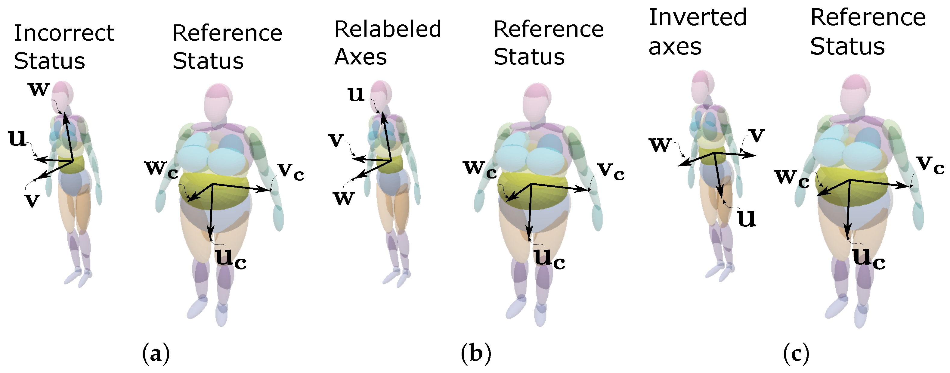 Applsci 12 09742 g012