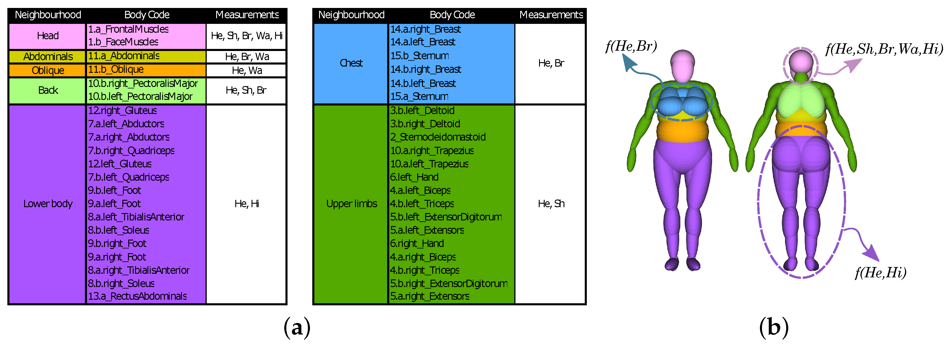 Applsci 12 09742 g016