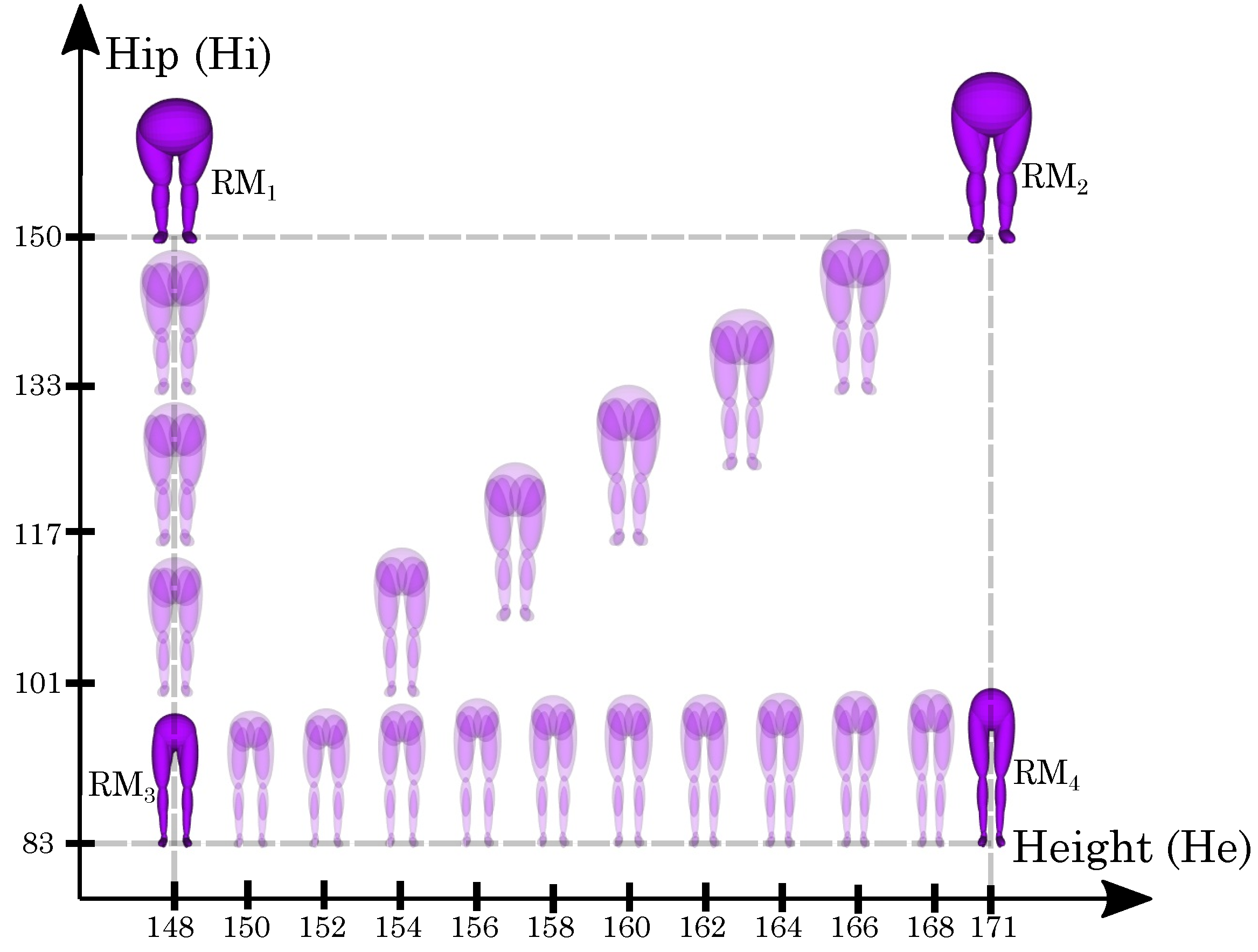 Applsci 12 09742 g017