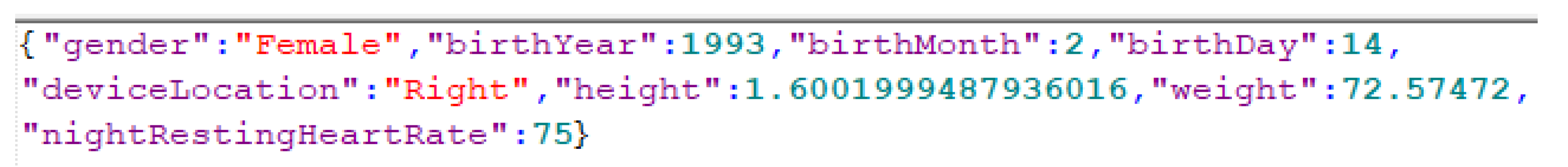 Applsci 12 09747 g004