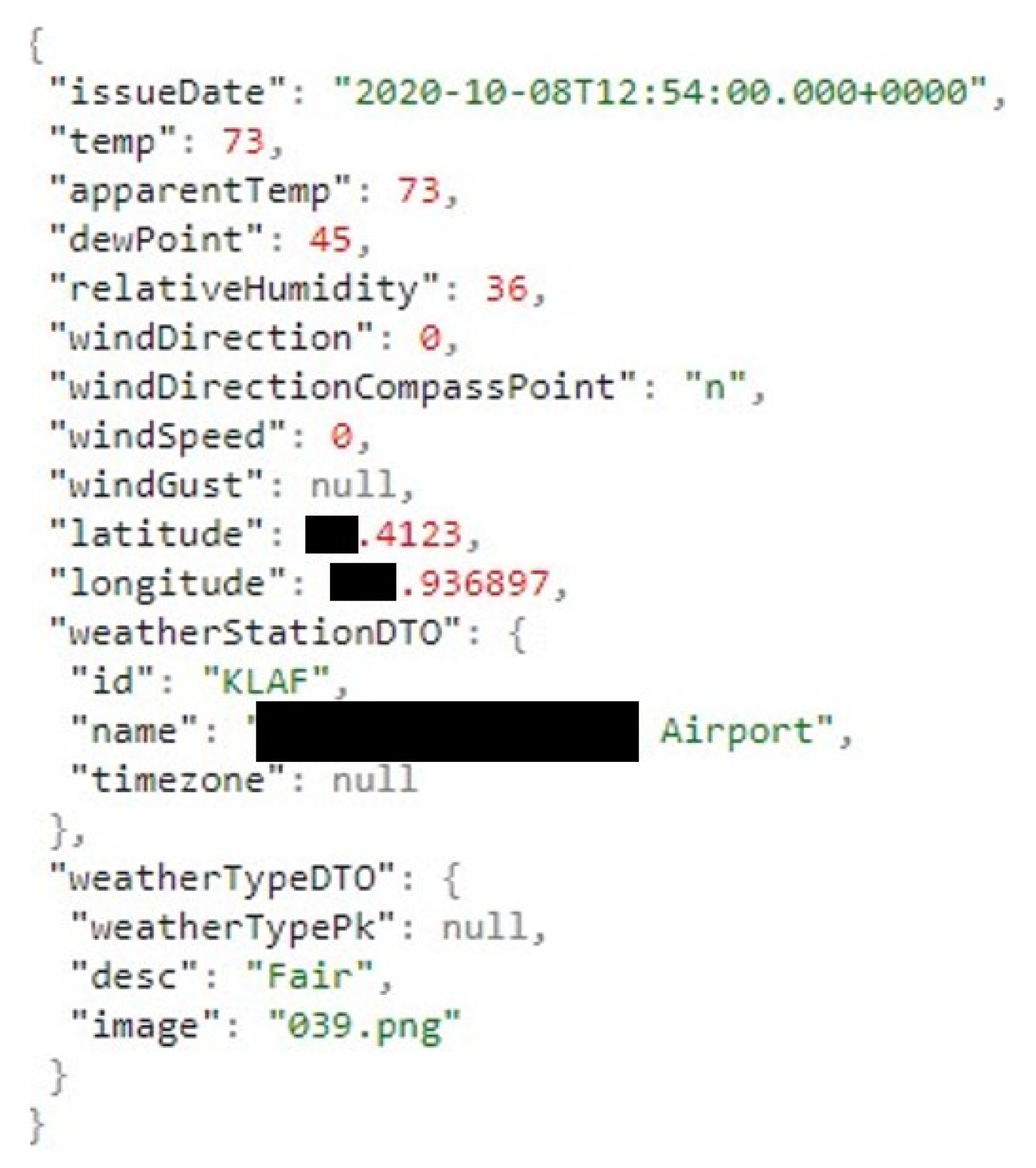 Applsci 12 09747 g019