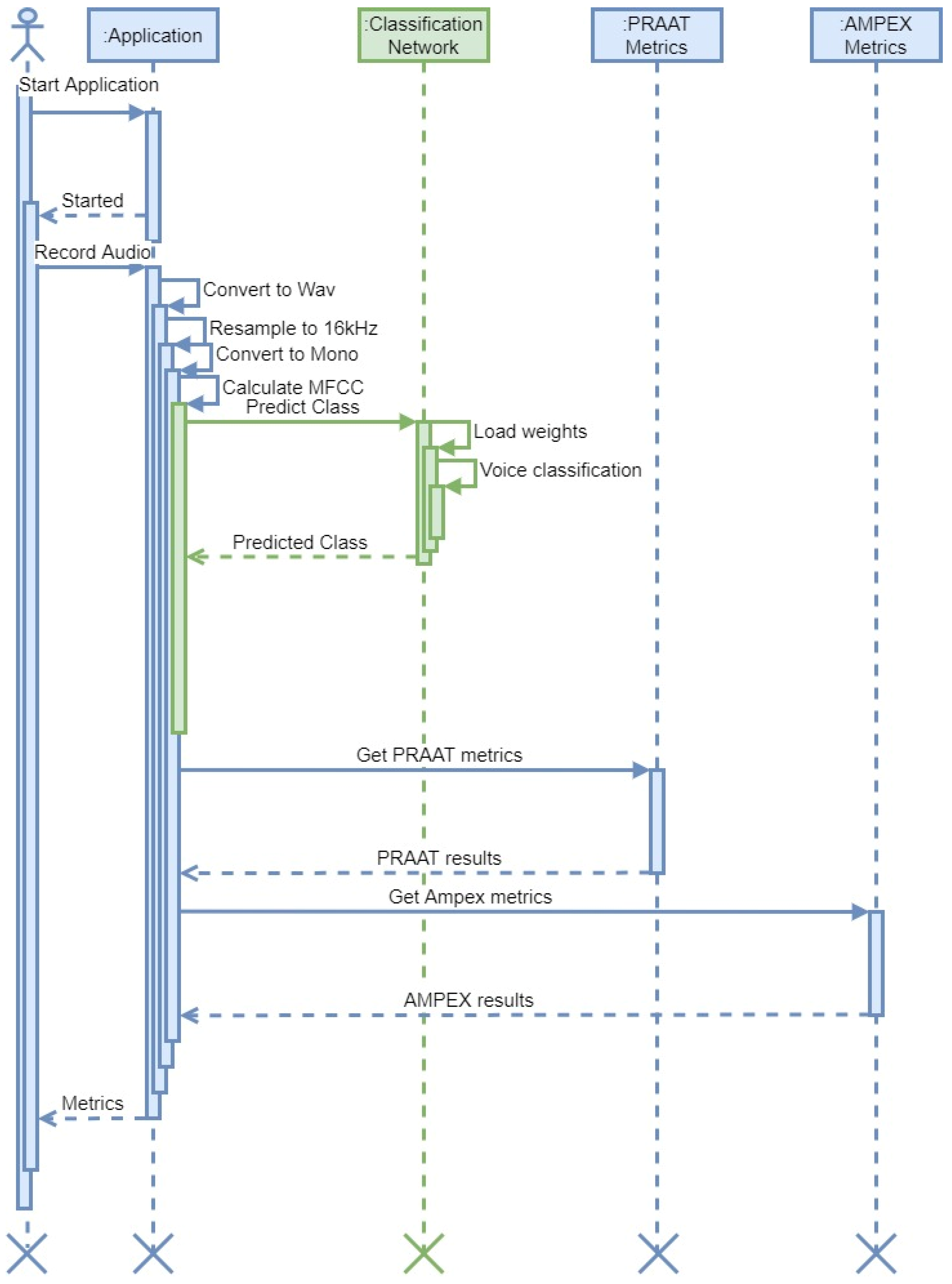 Applsci 12 09748 g010