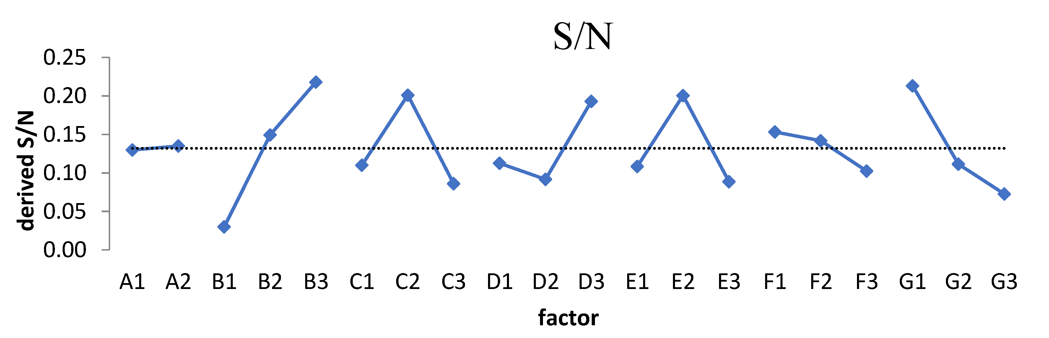 Applsci 12 09751 g004