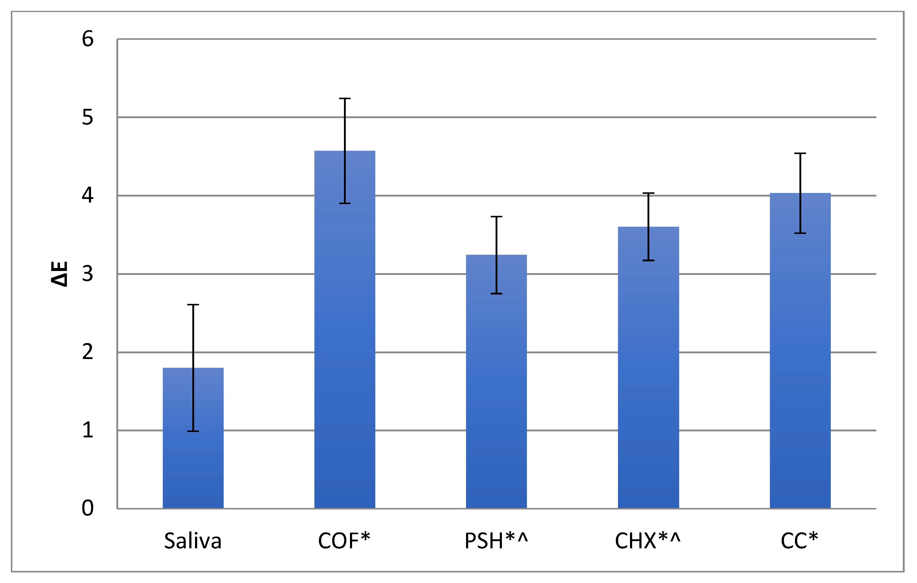 Applsci 12 09752 g001