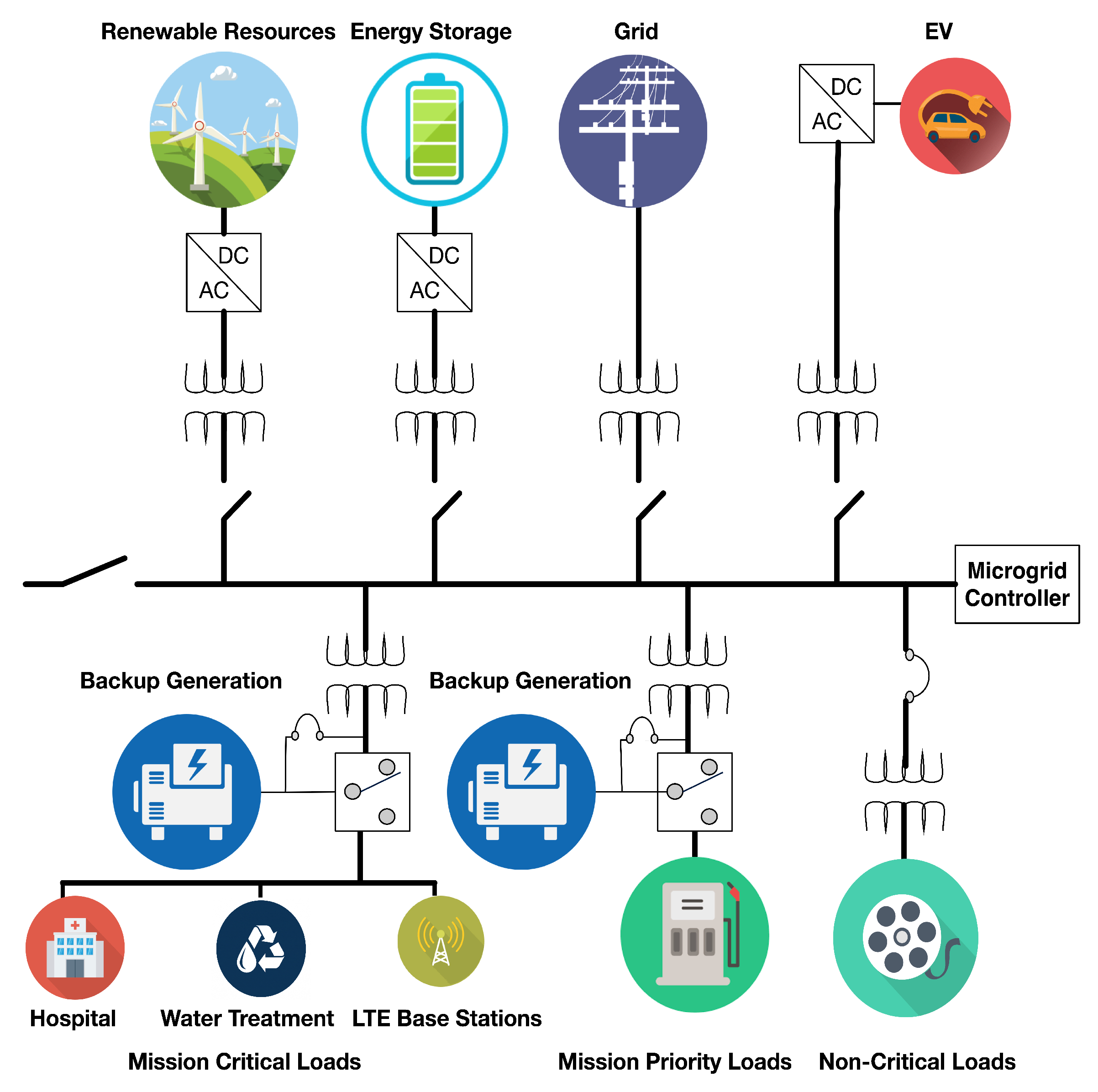 Applsci 12 09756 g001