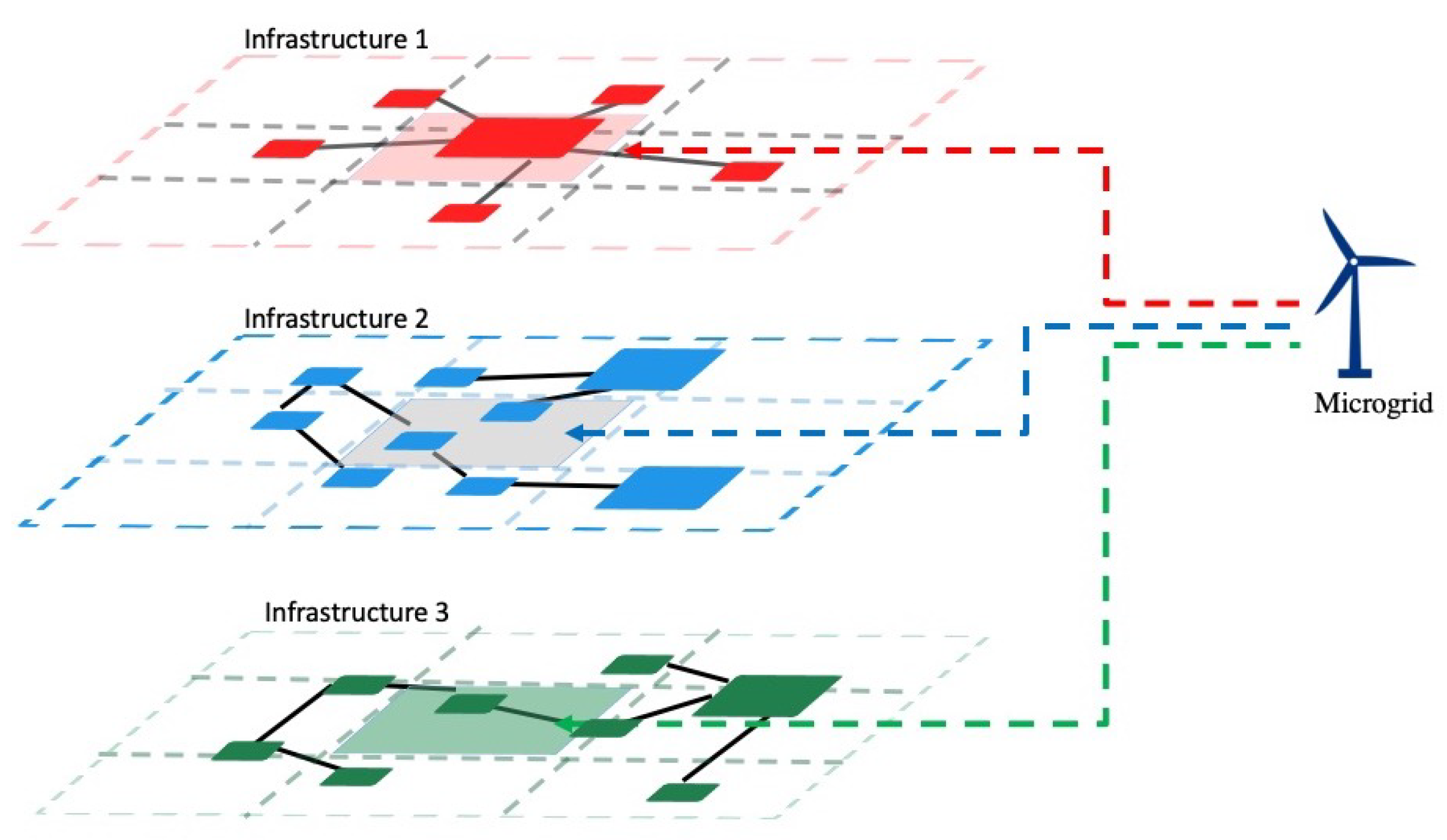 Applsci 12 09756 g002