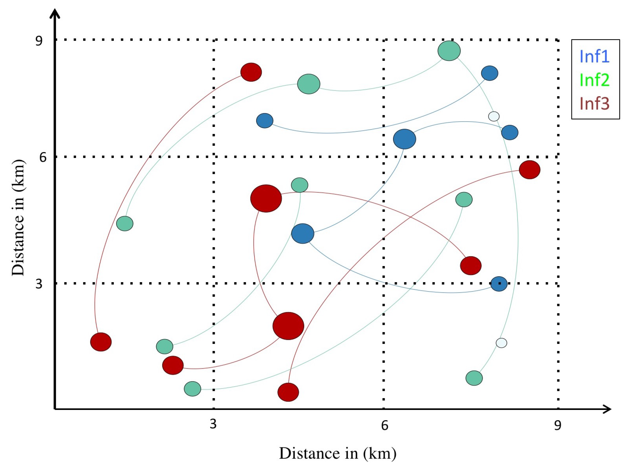 Applsci 12 09756 g003