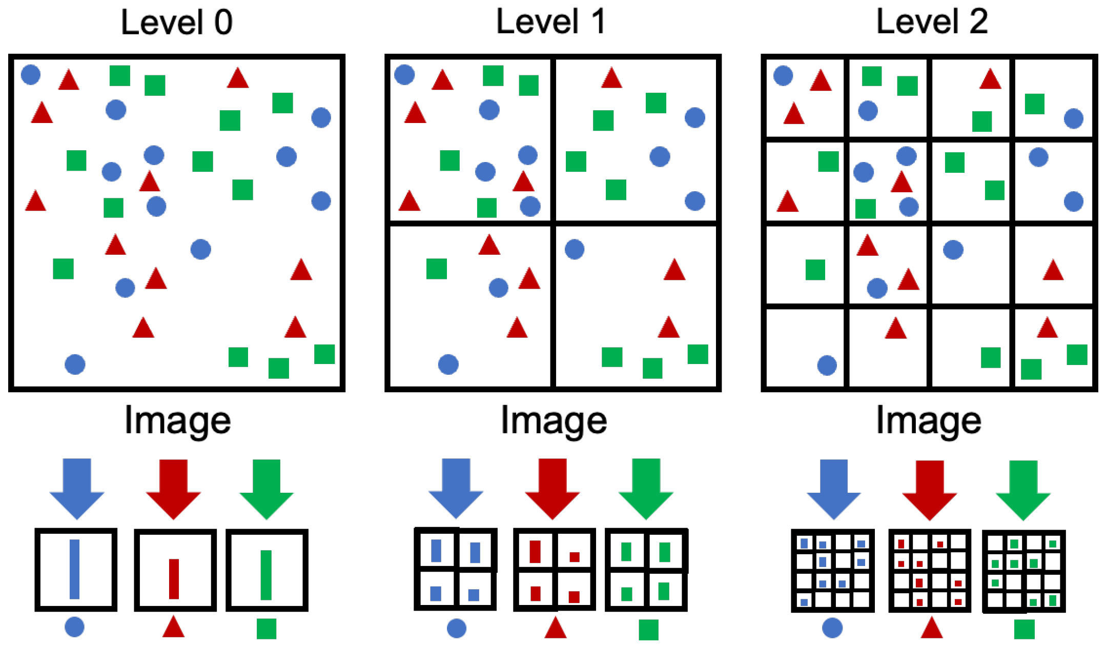 Applsci 12 09761 g002