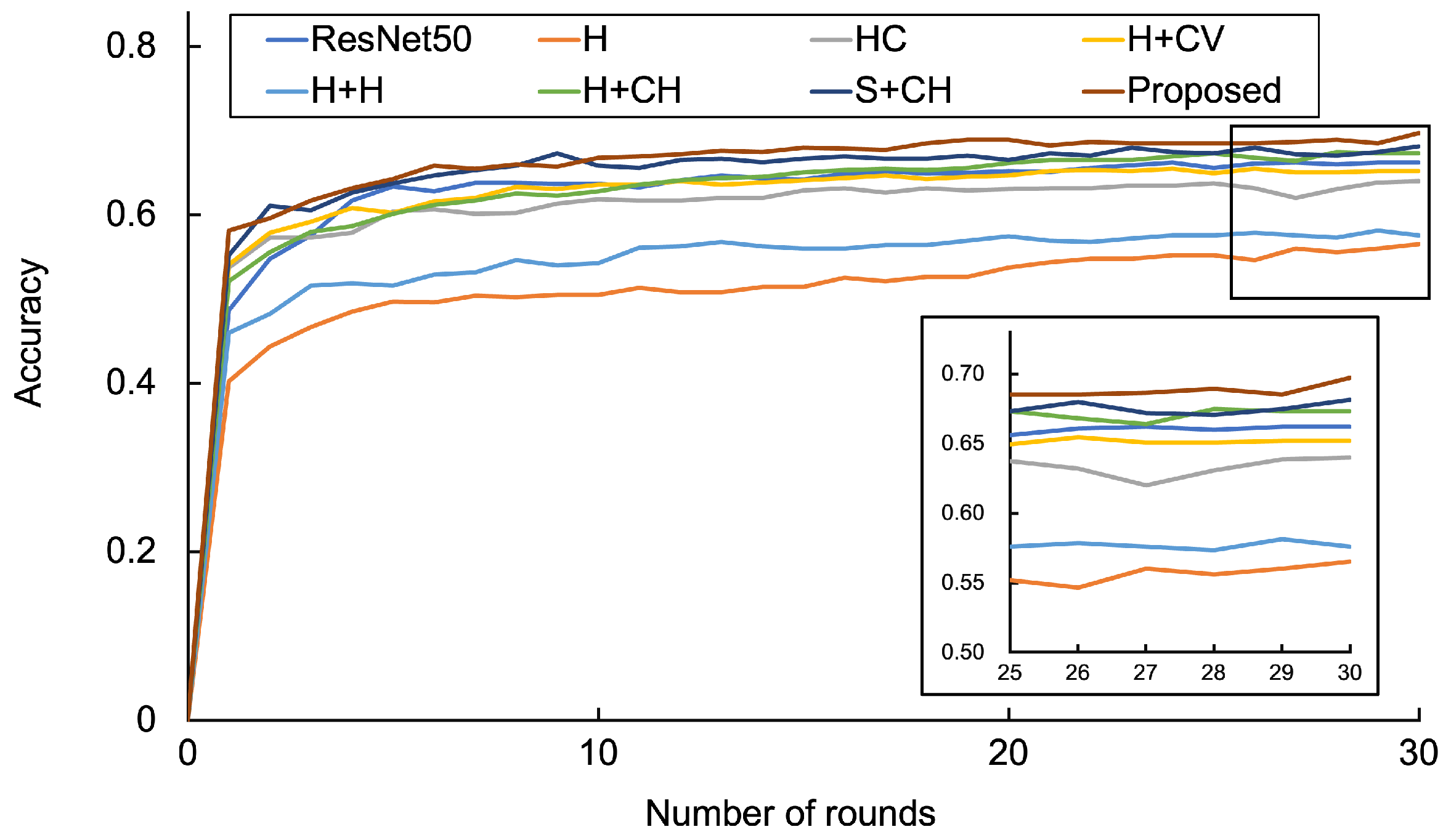 Applsci 12 09761 g005
