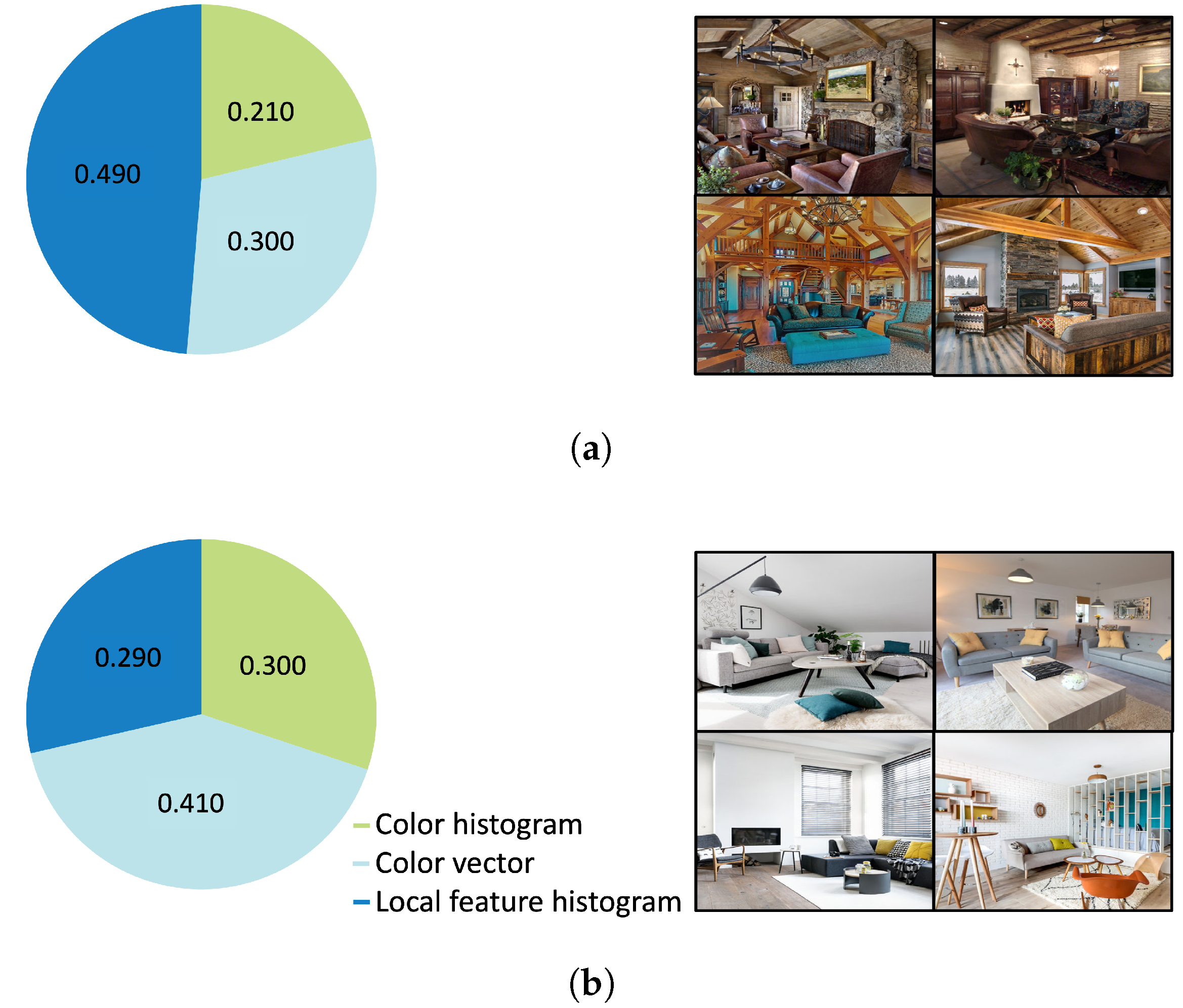 Applsci 12 09761 g007