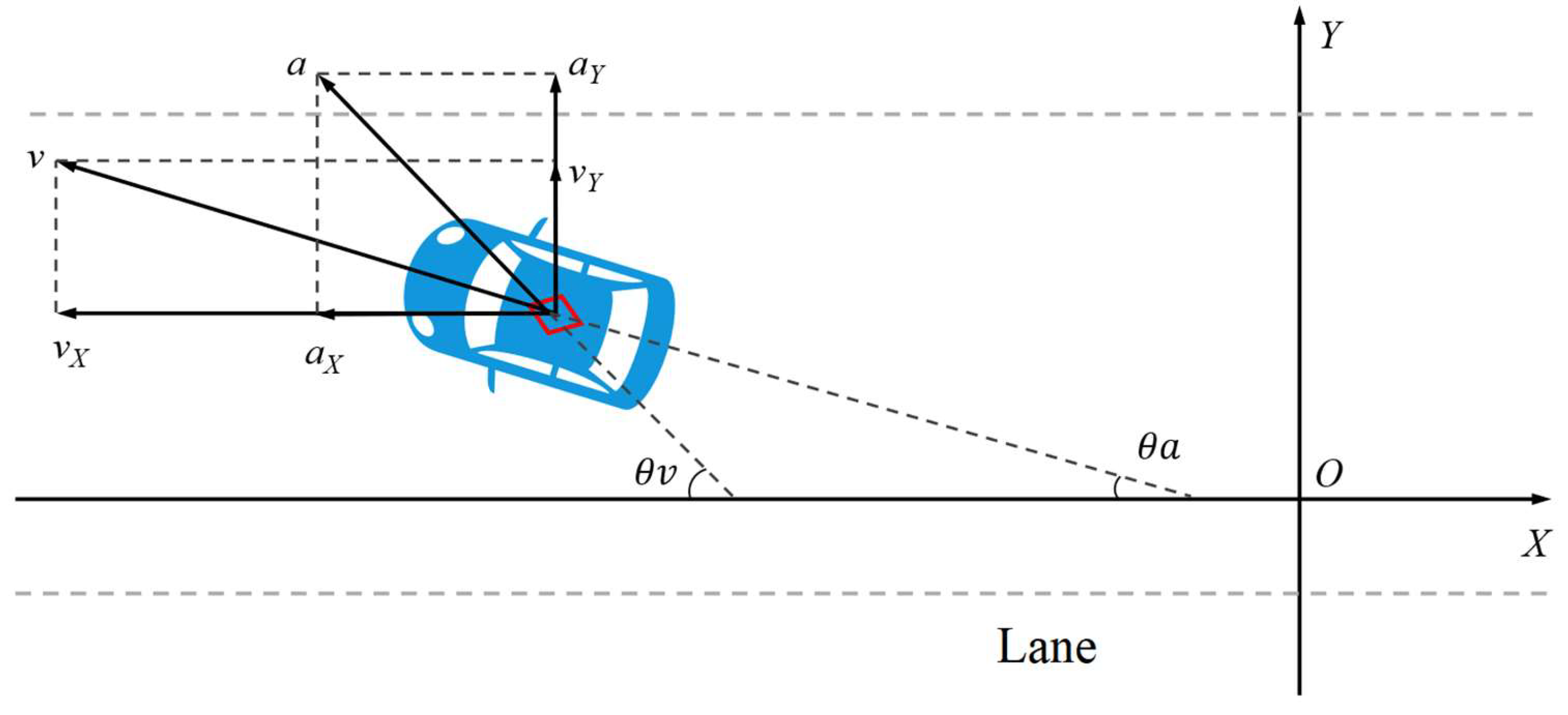 Applsci 12 09762 g003