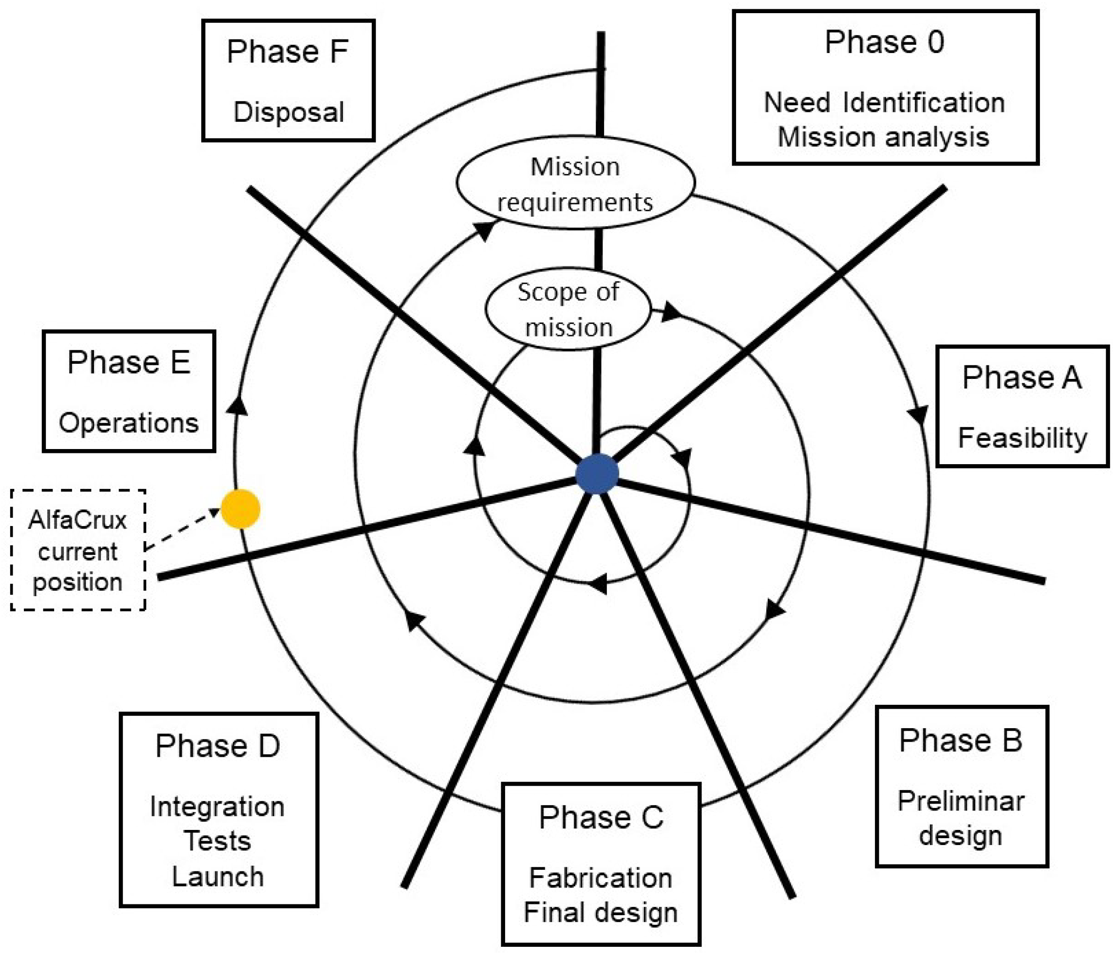 Applsci 12 09764 g001