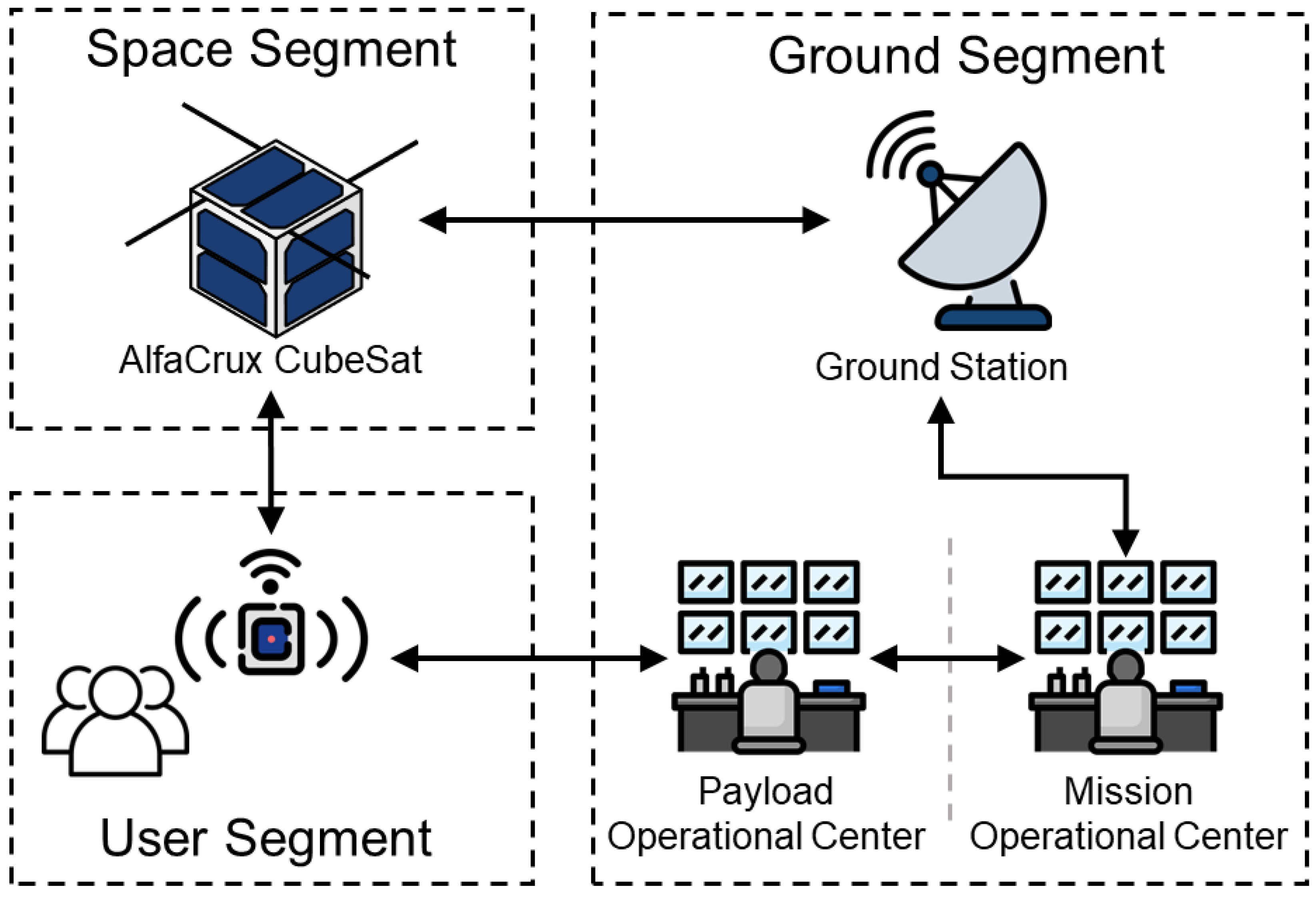 Applsci 12 09764 g002