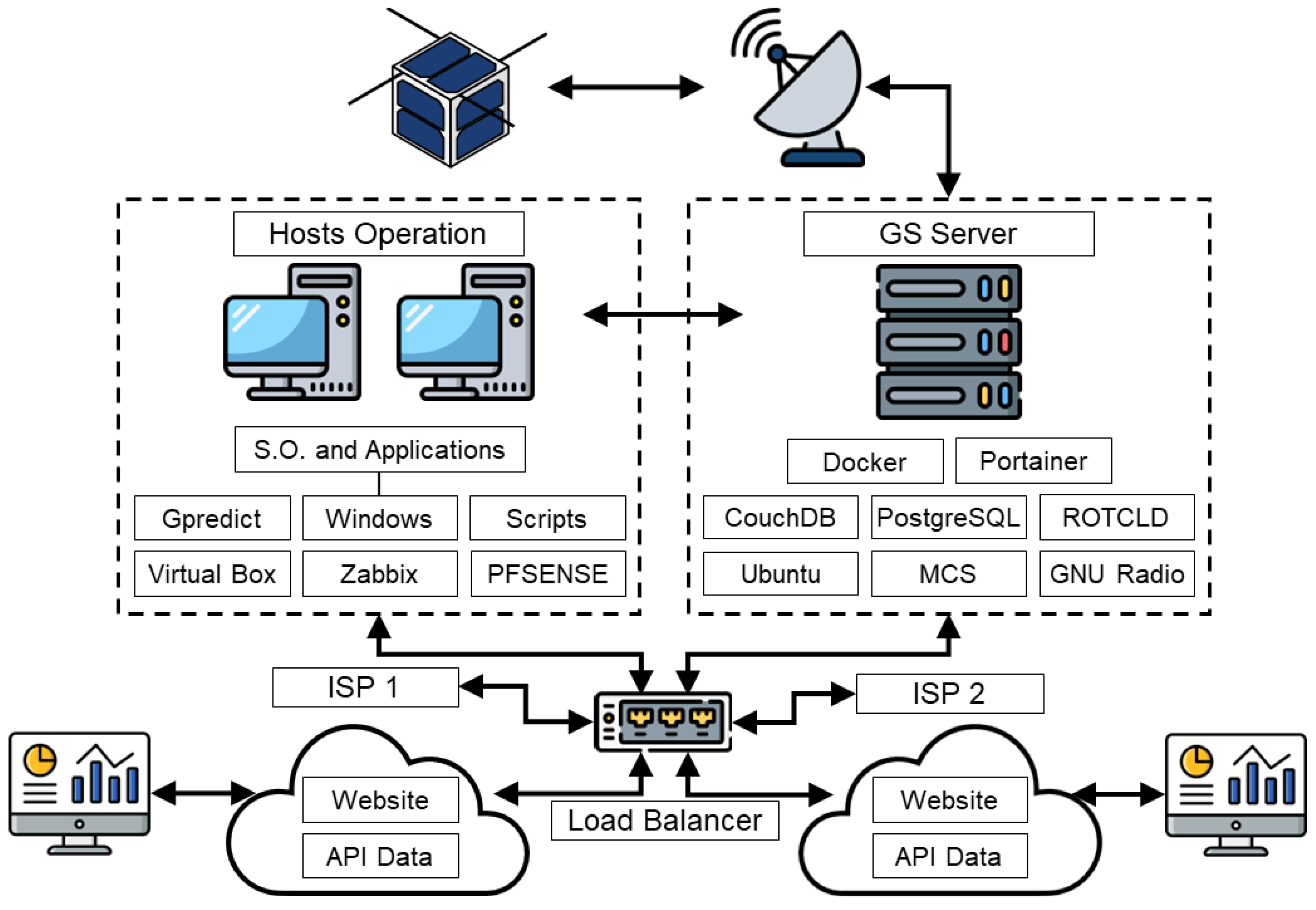 Applsci 12 09764 g006