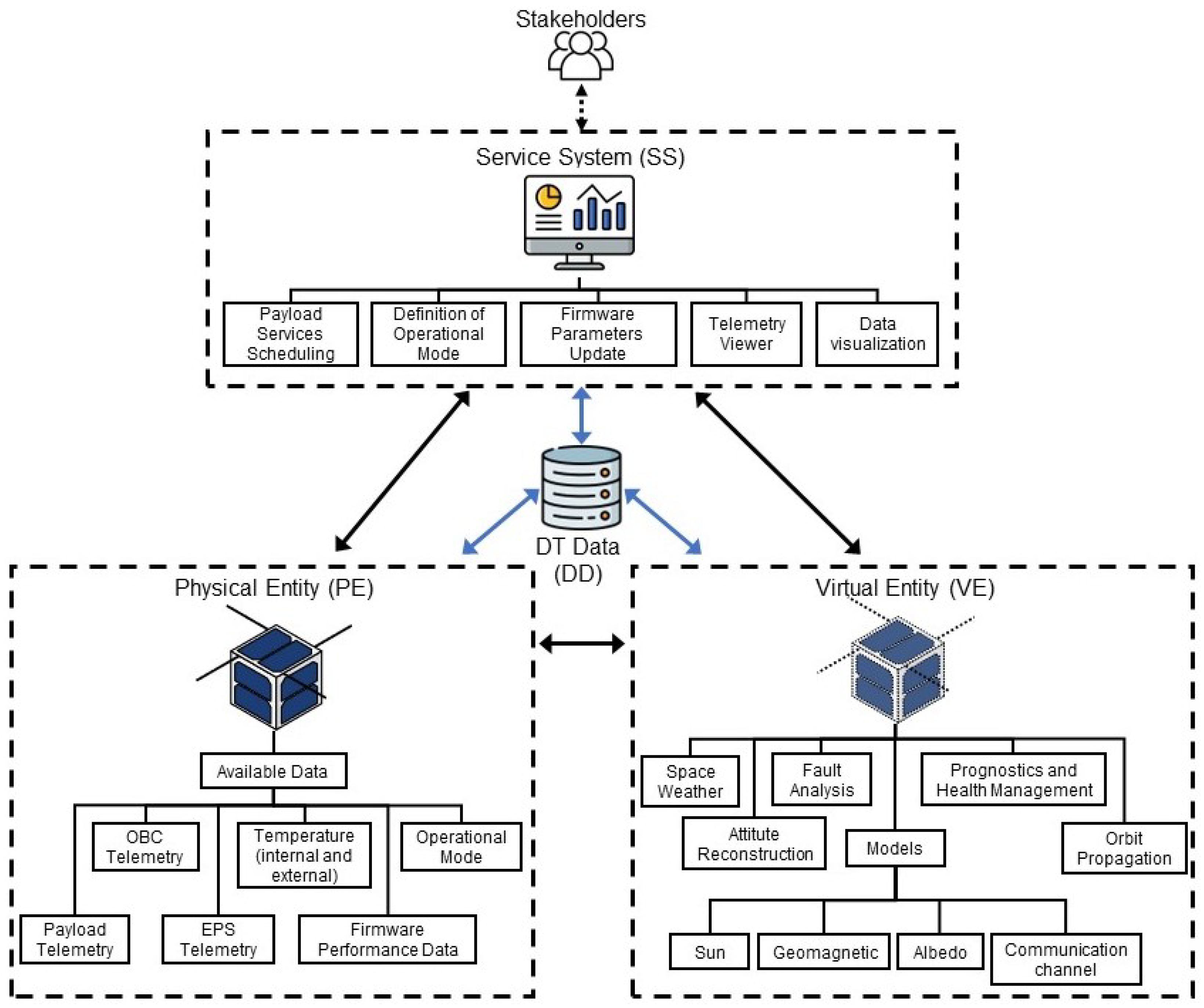 Applsci 12 09764 g007