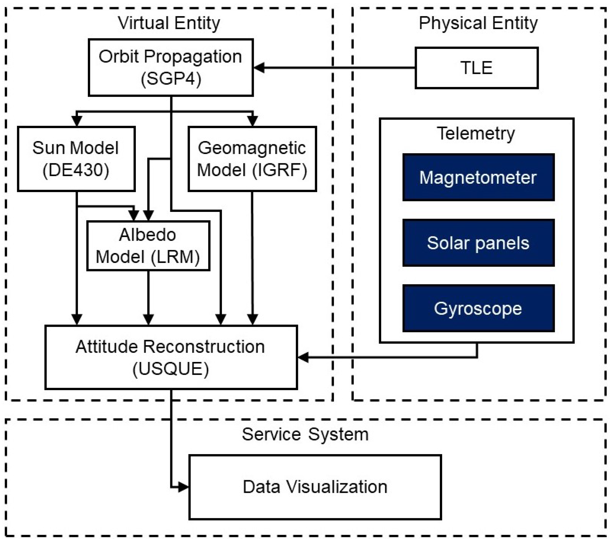 Applsci 12 09764 g008