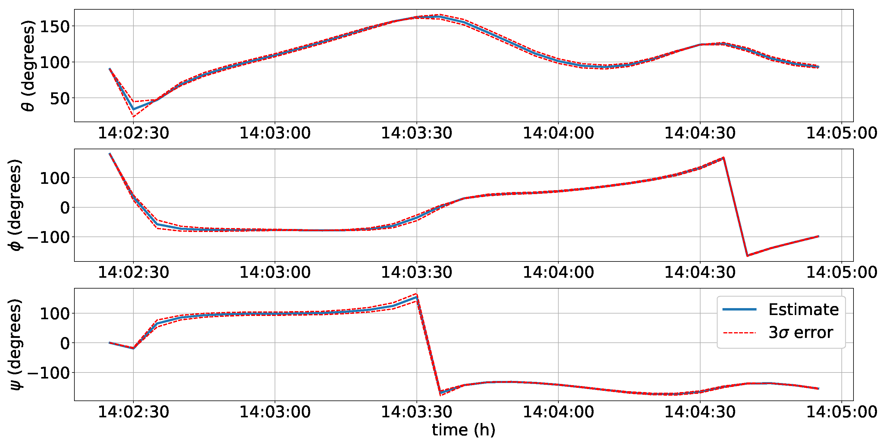 Applsci 12 09764 g010