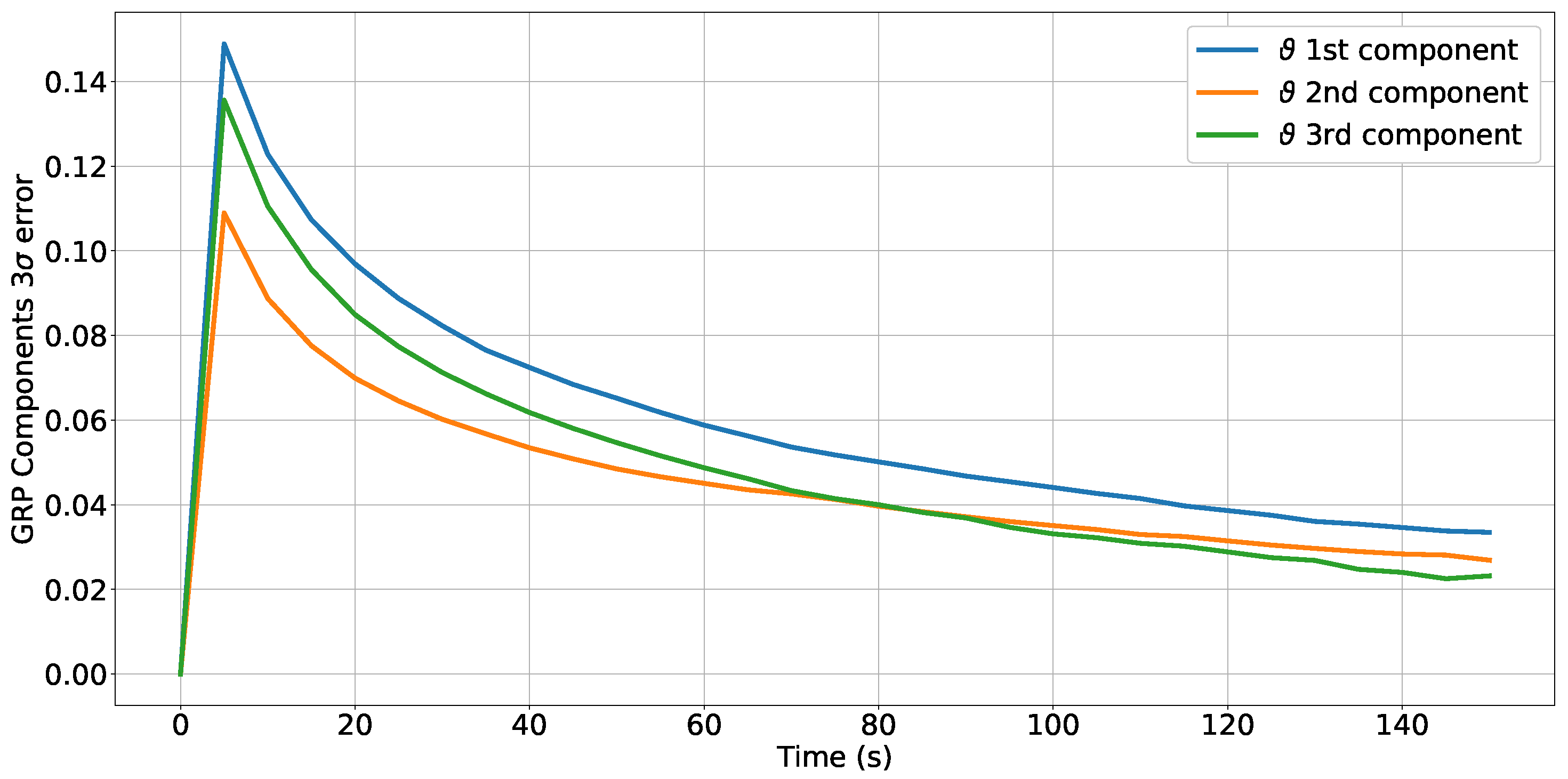 Applsci 12 09764 g011