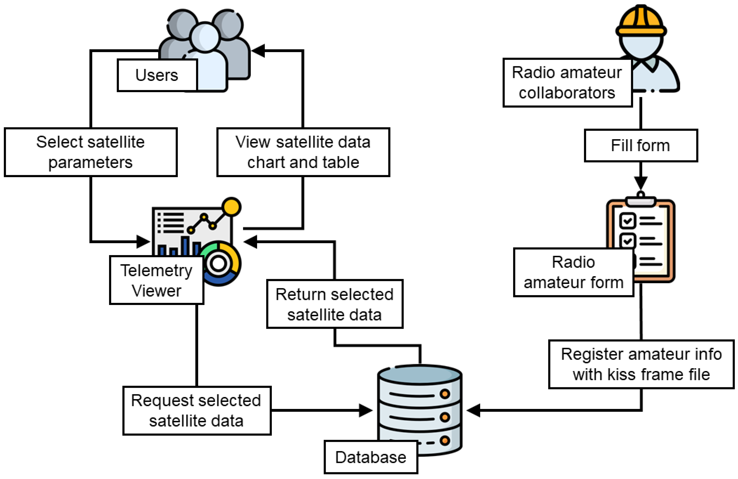 Applsci 12 09764 g012