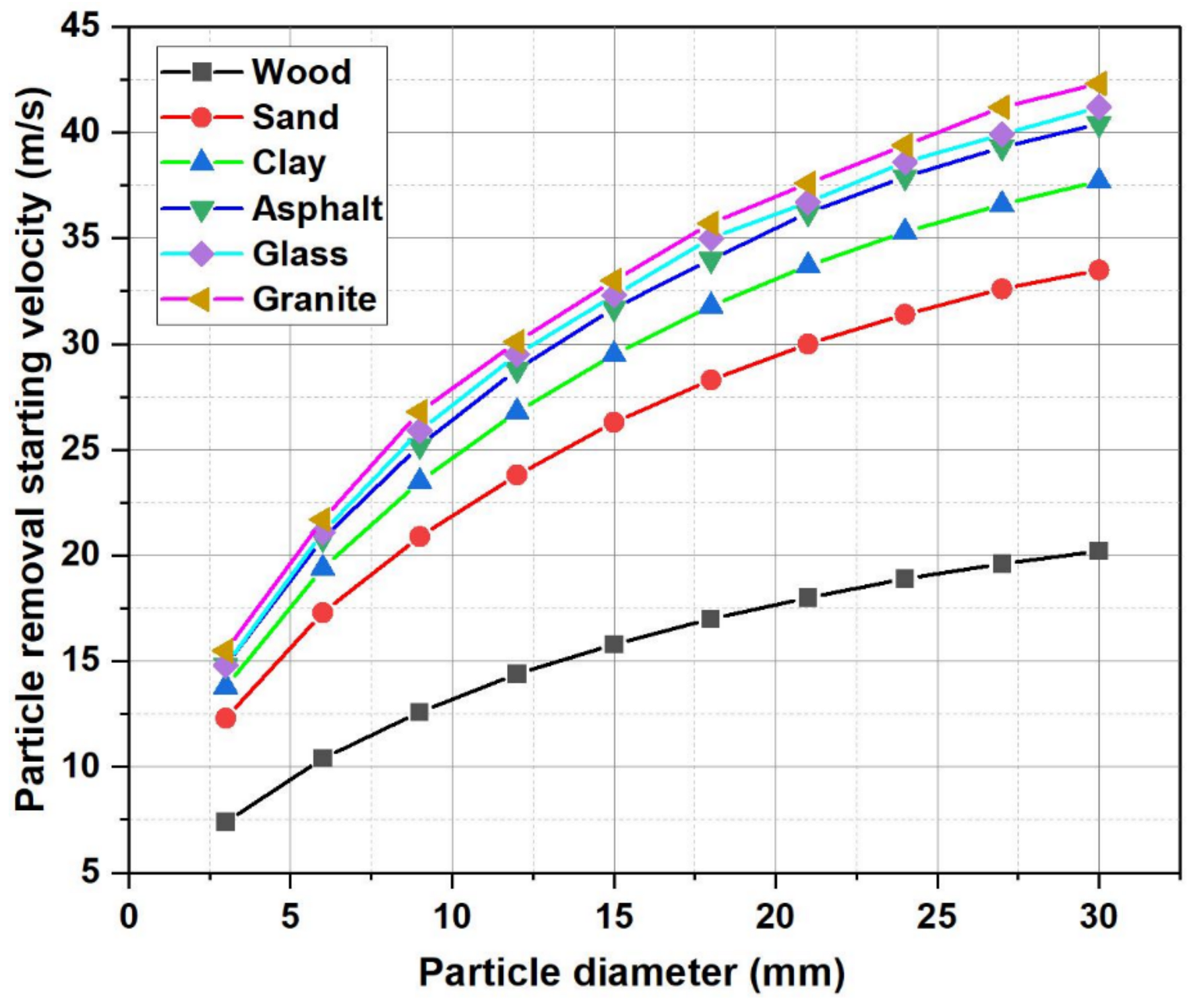 Applsci 12 09765 g014