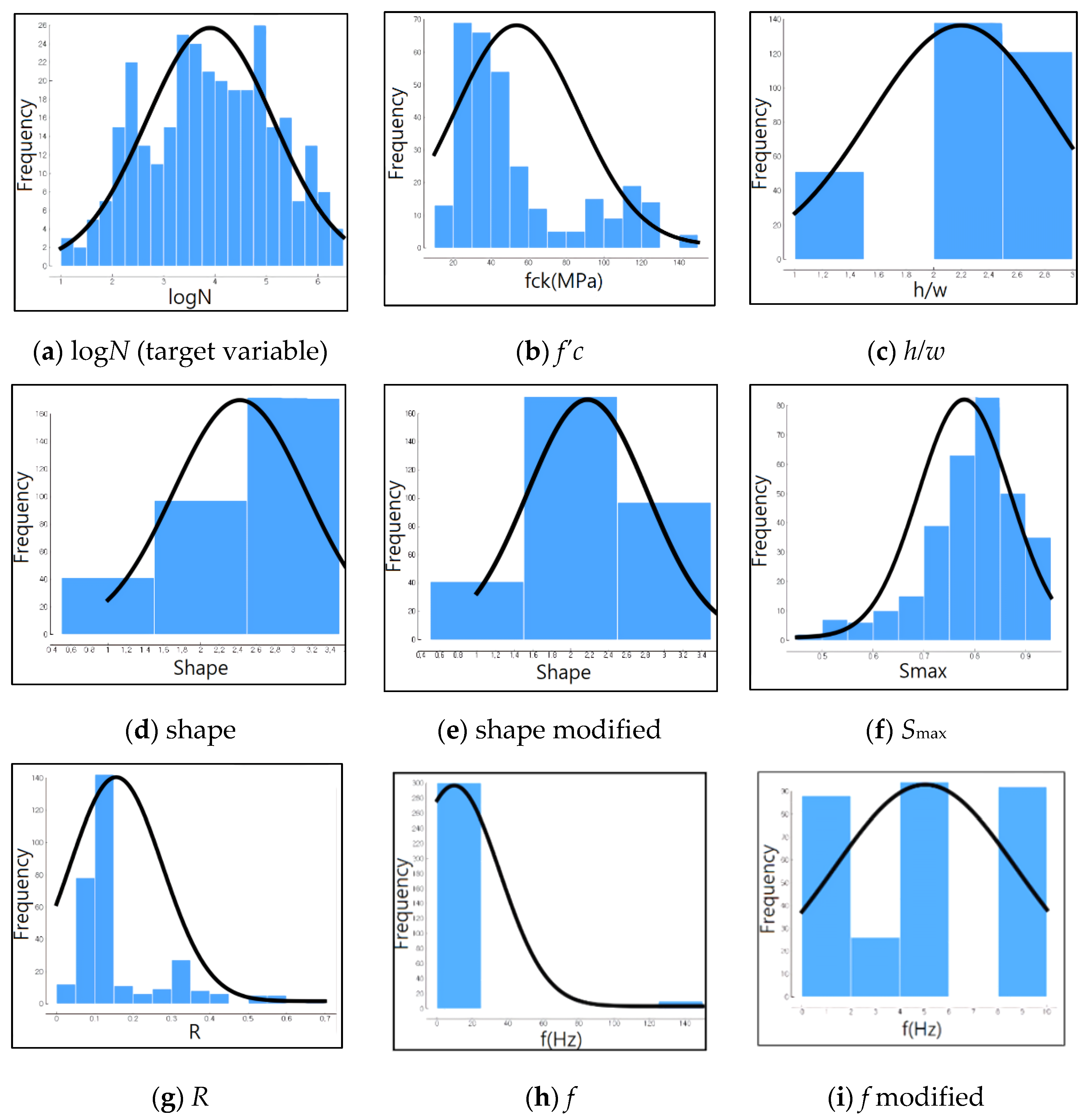 Applsci 12 09766 g001