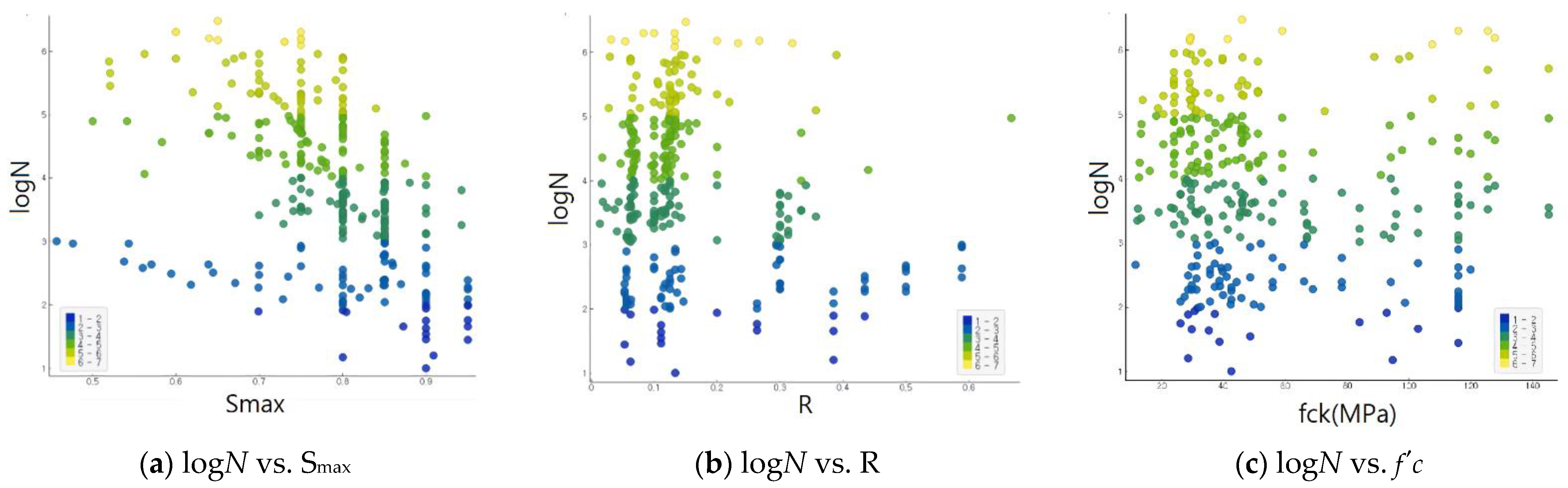 Applsci 12 09766 g002a