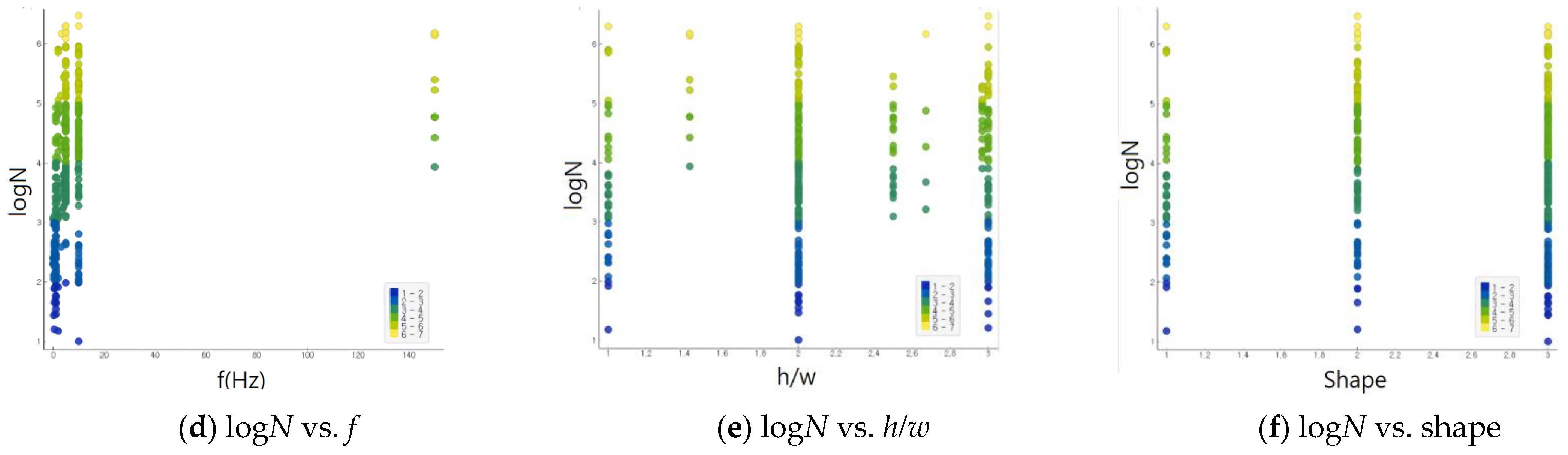 Applsci 12 09766 g002b