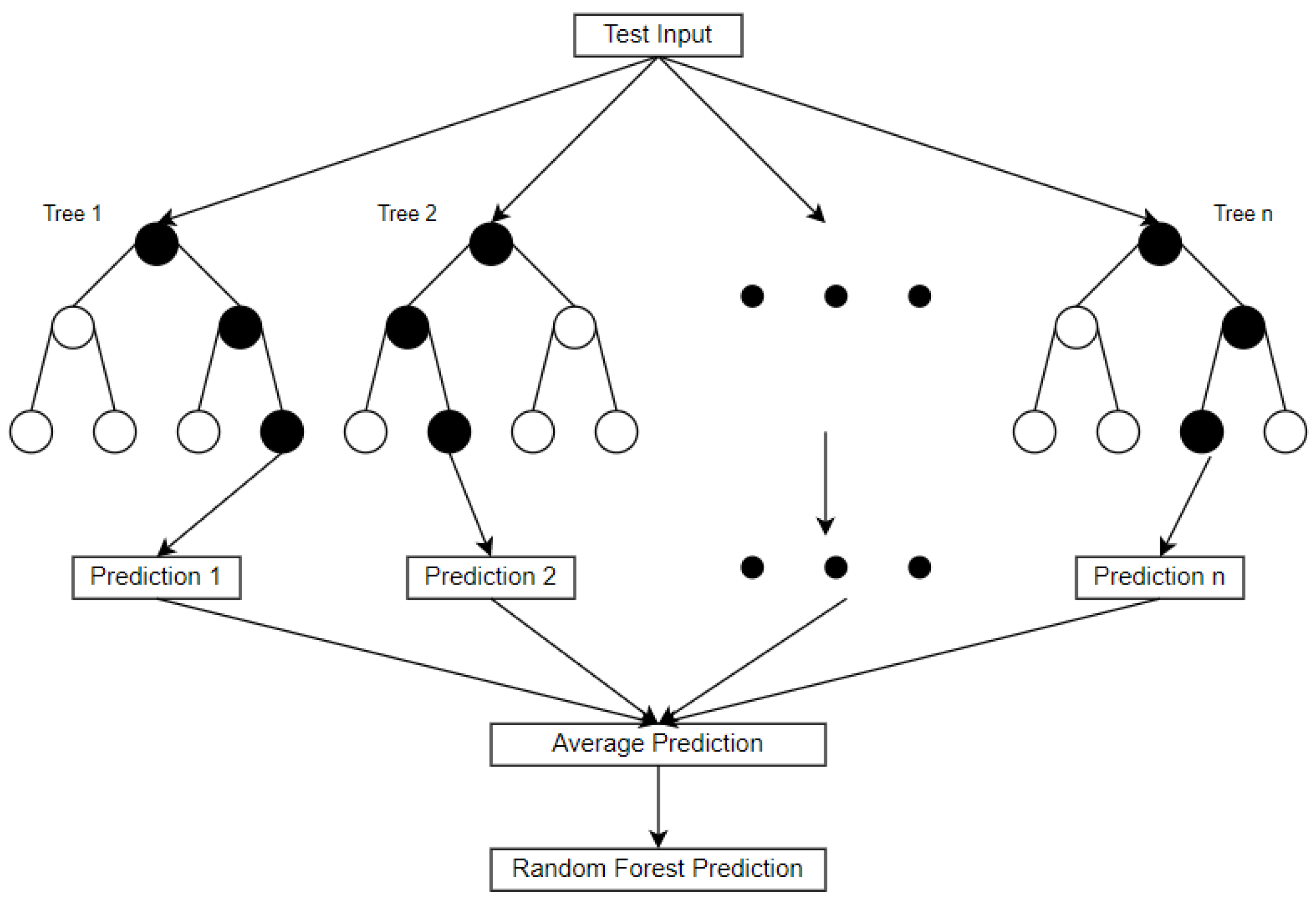 Applsci 12 09766 g004