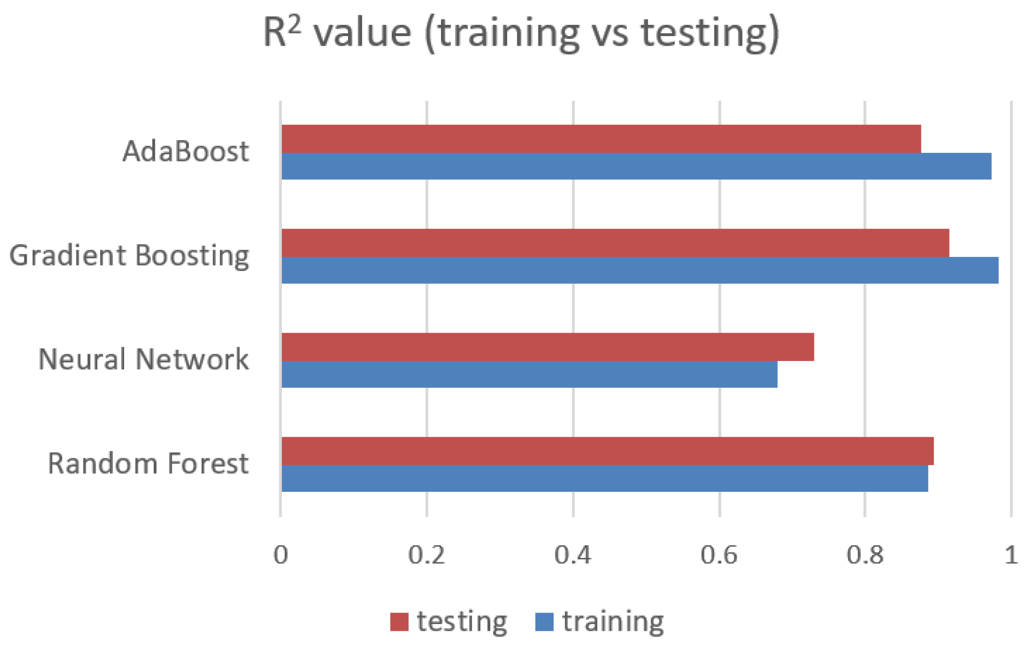 Applsci 12 09766 g013