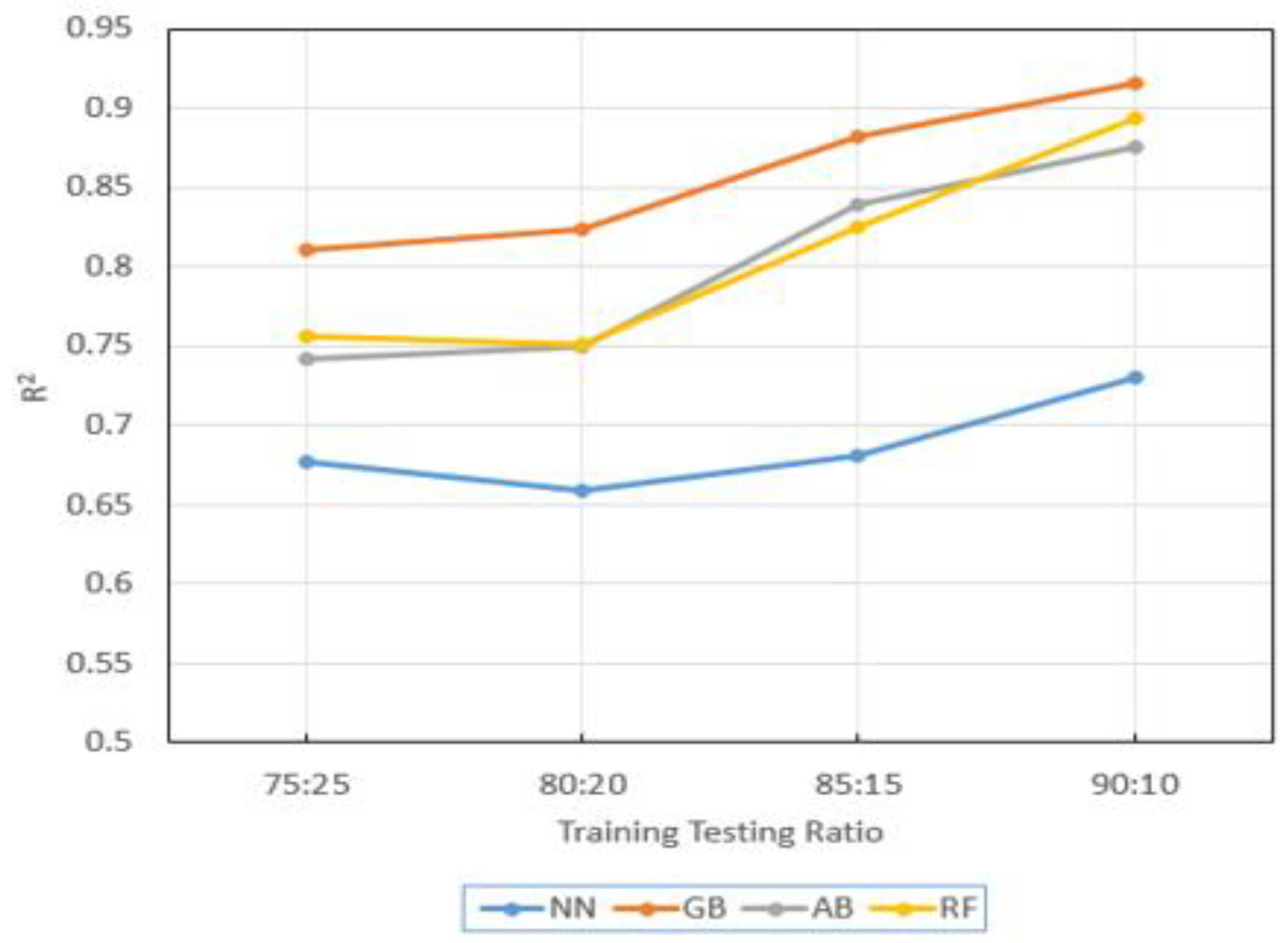 Applsci 12 09766 g014
