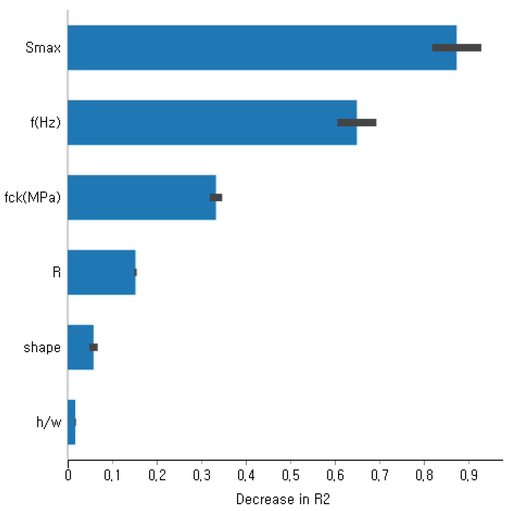 Applsci 12 09766 g016