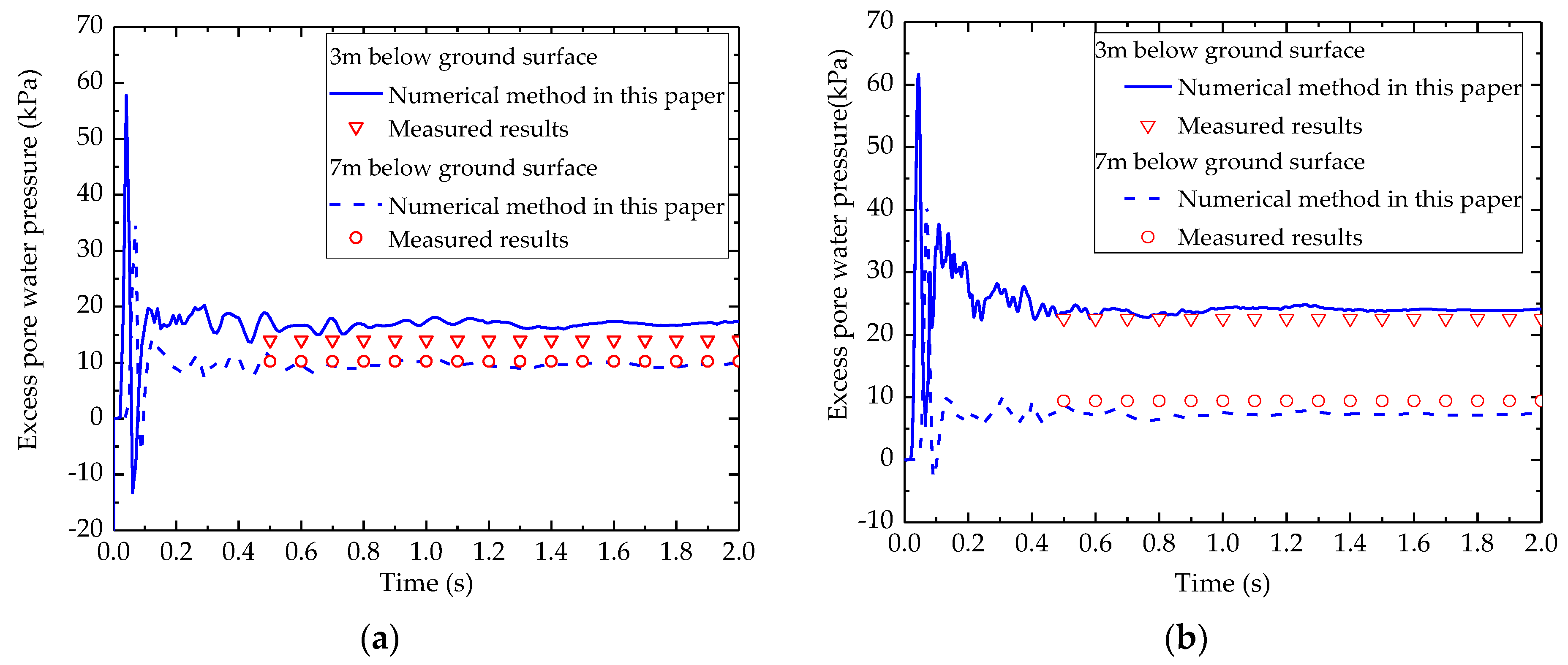 Applsci 12 09770 g002