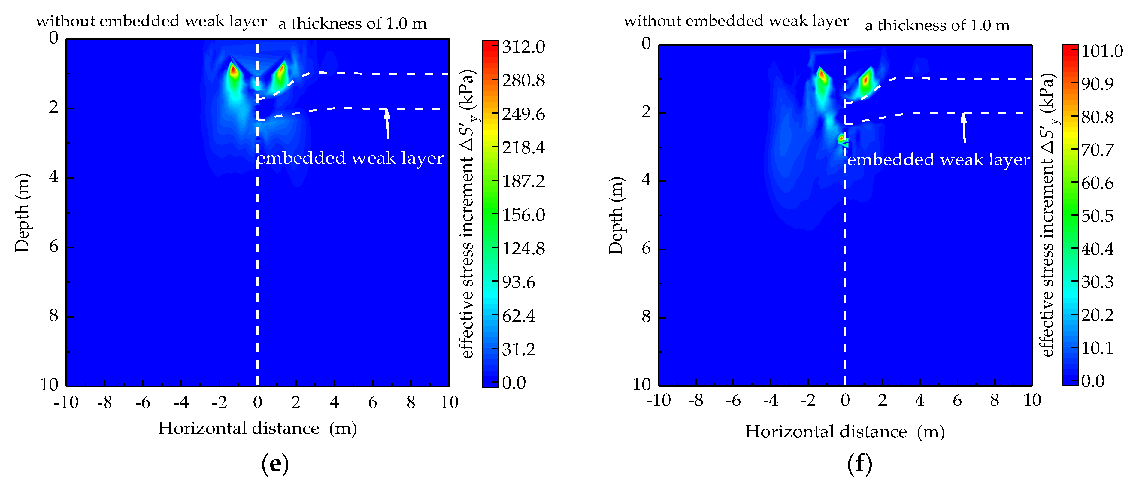 Applsci 12 09770 g008b