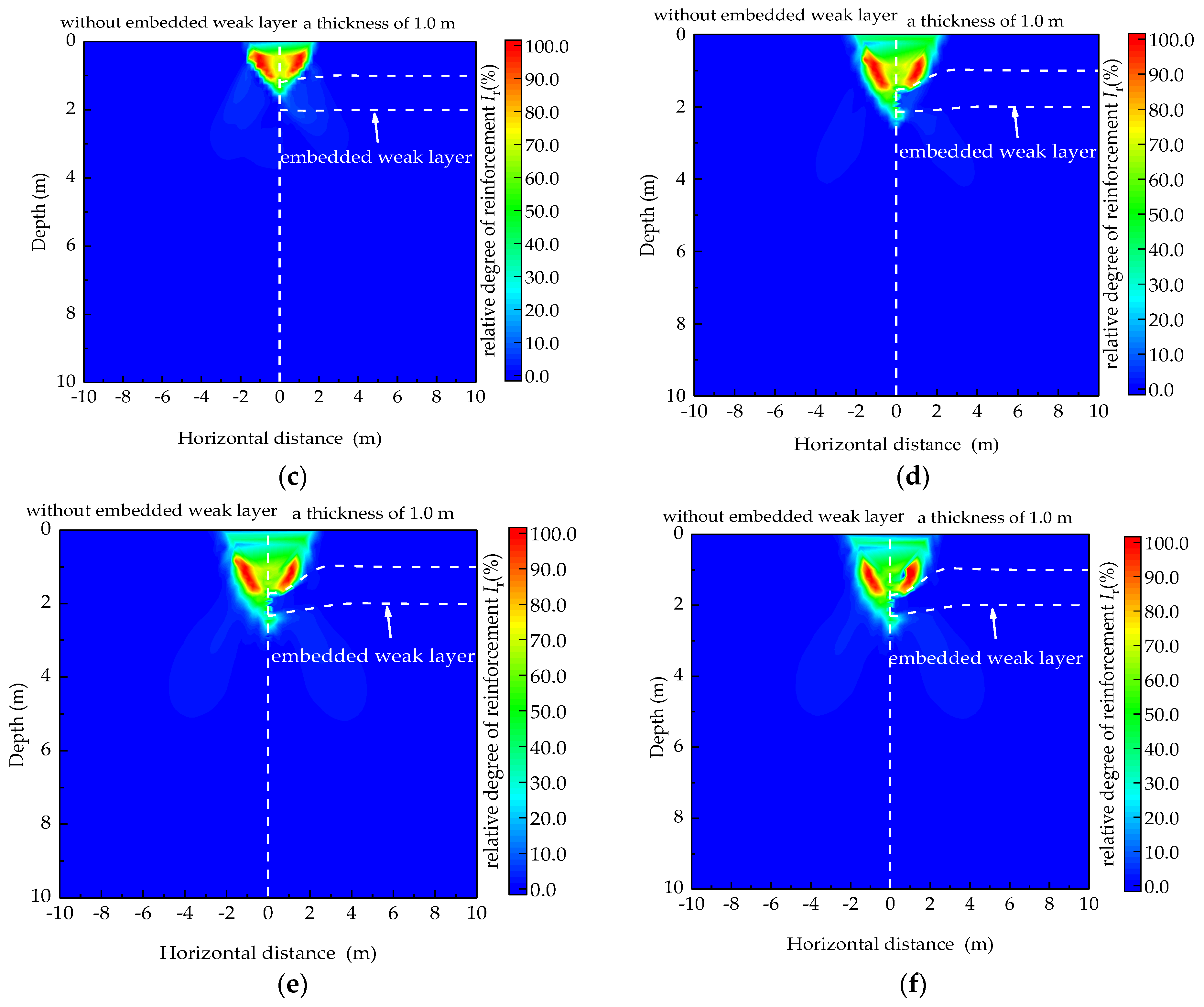 Applsci 12 09770 g009b