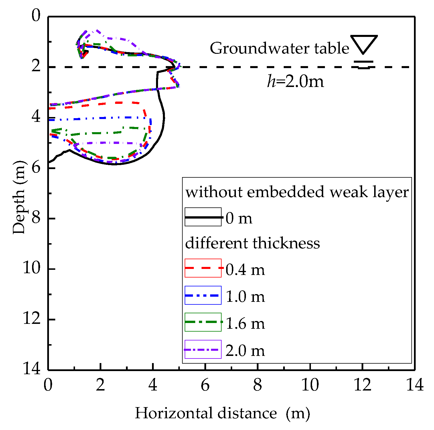 Applsci 12 09770 g011