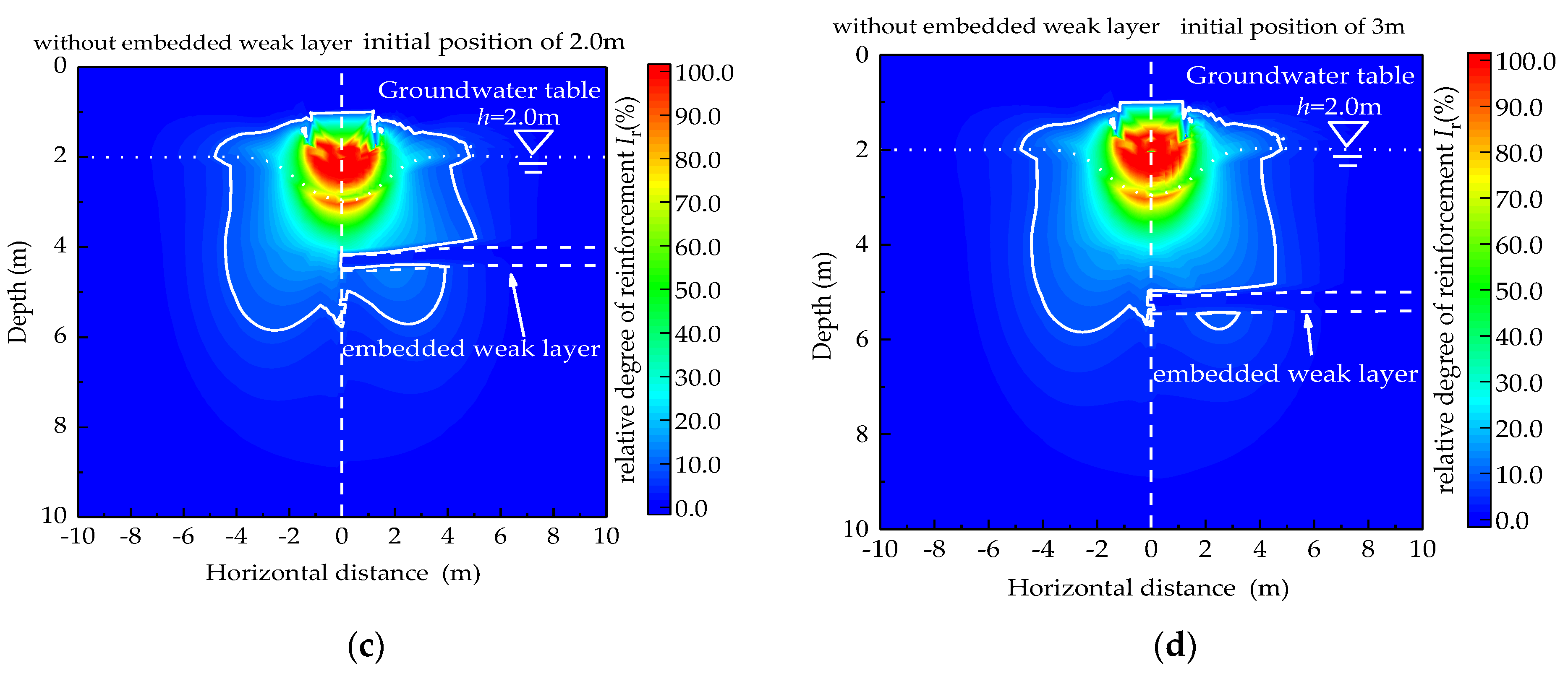 Applsci 12 09770 g013b