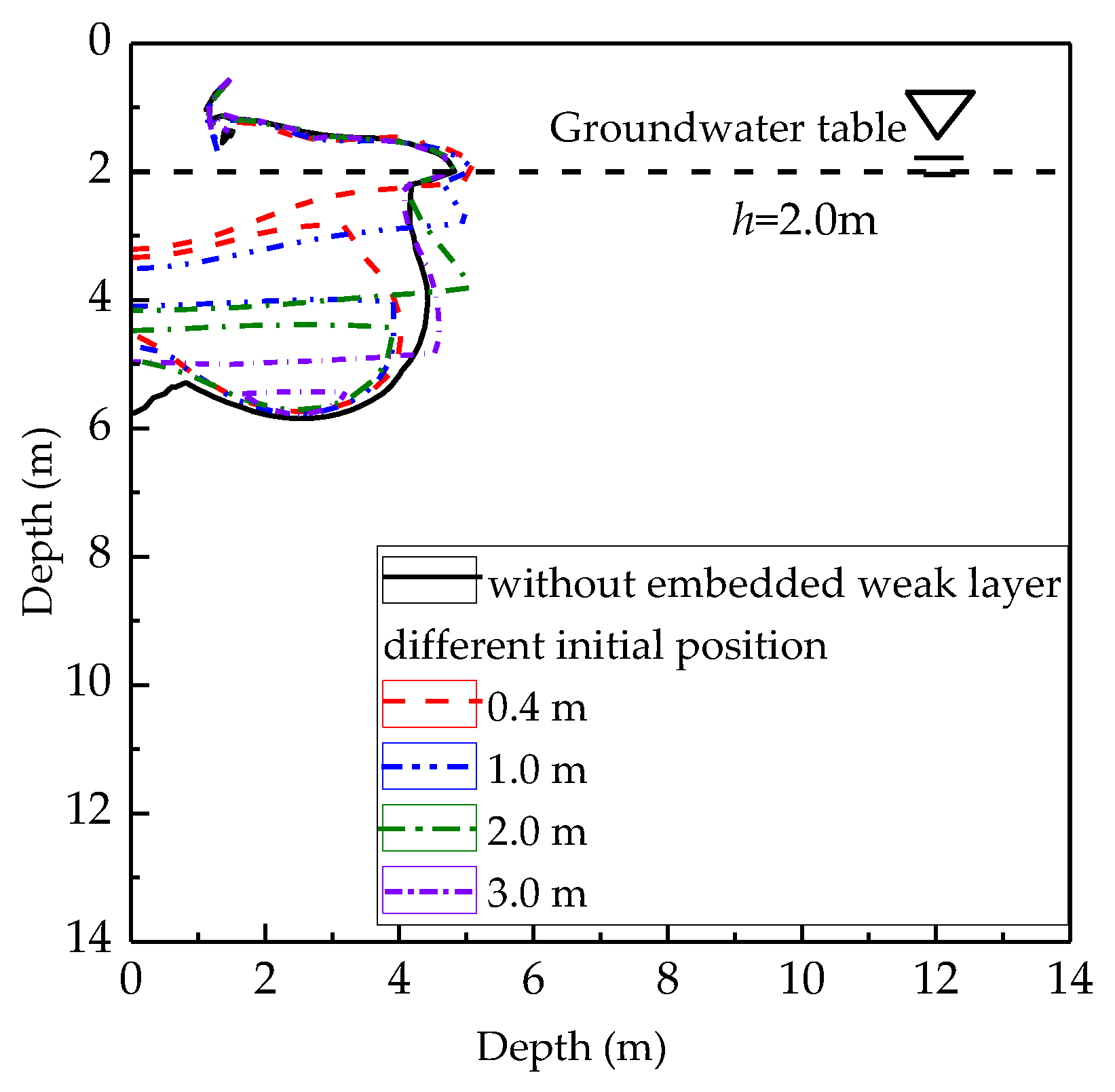 Applsci 12 09770 g014