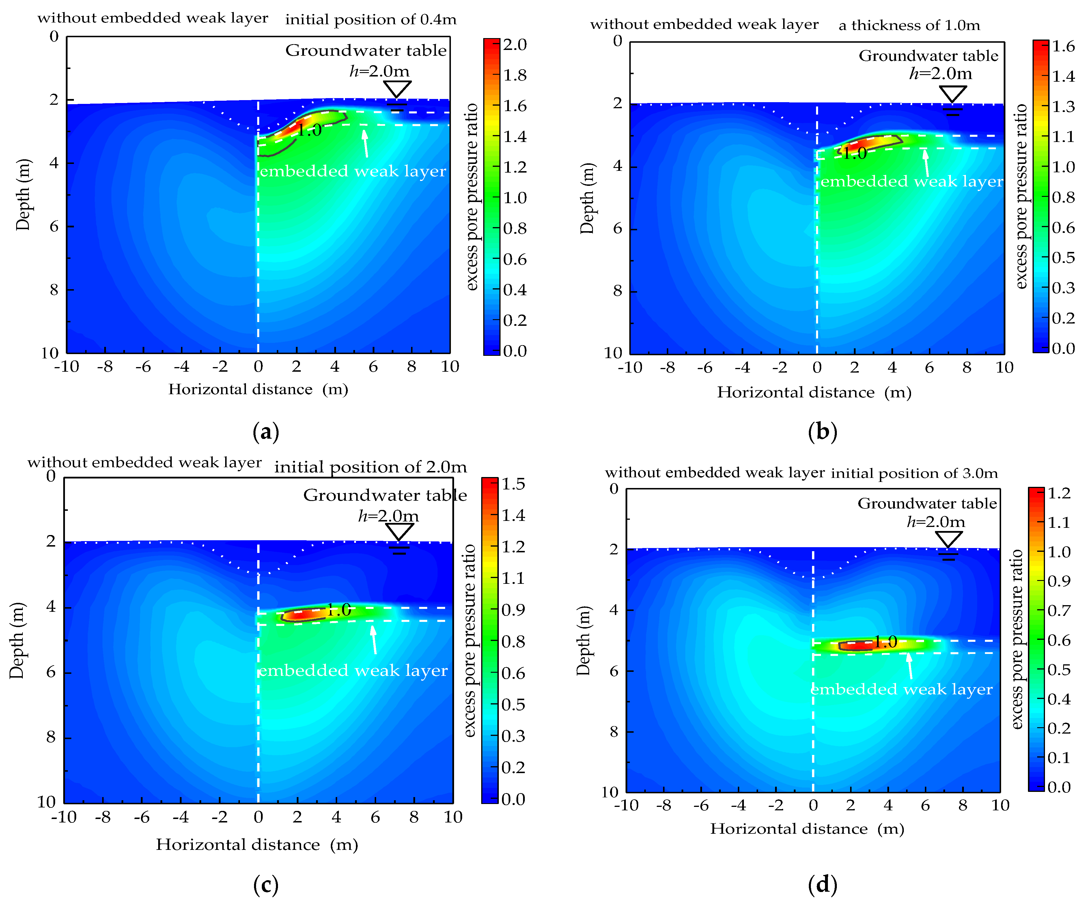 Applsci 12 09770 g015