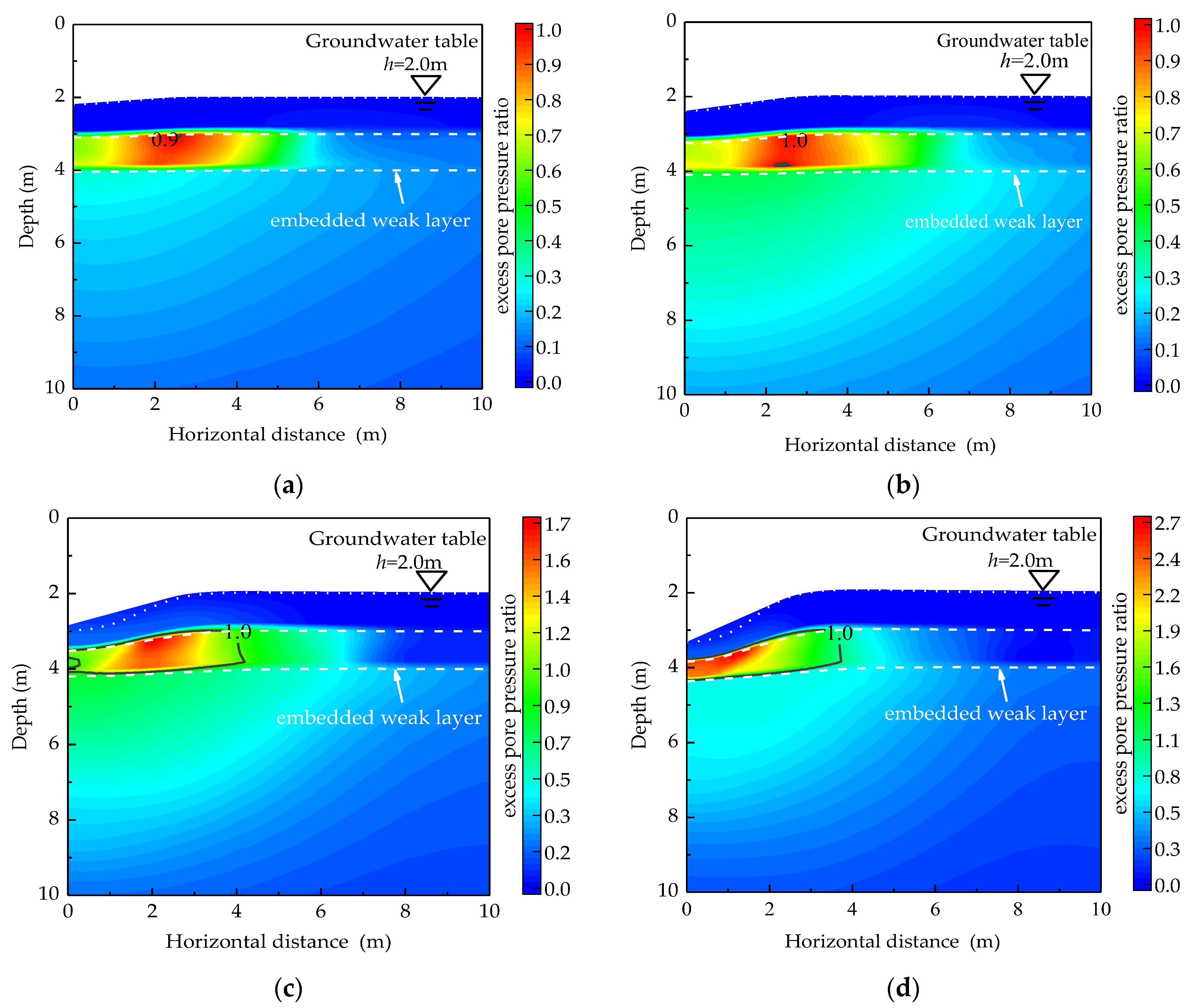 Applsci 12 09770 g018